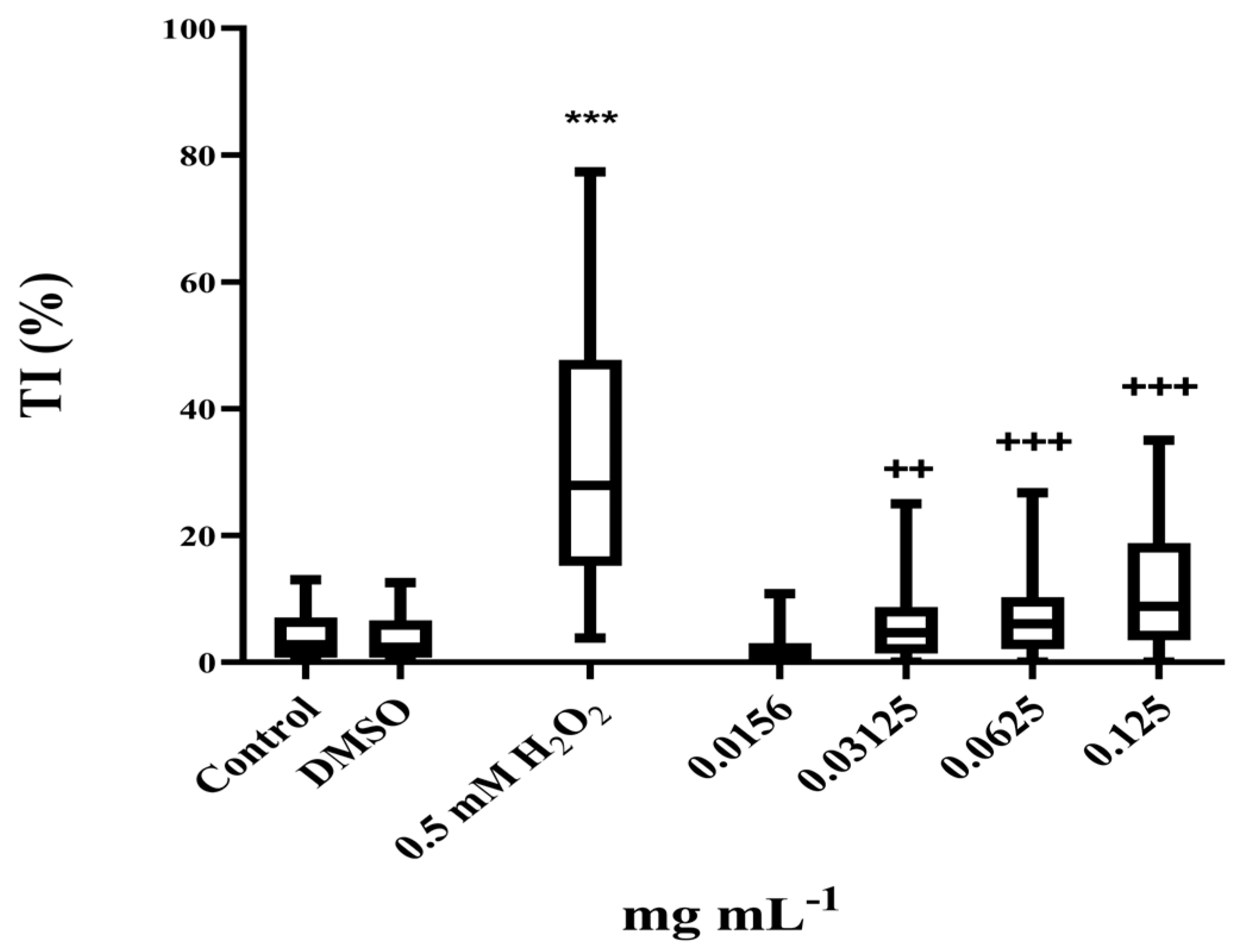 Pharmaceutics 17 01134 g003 Pharmaceutics 17 01134 g003