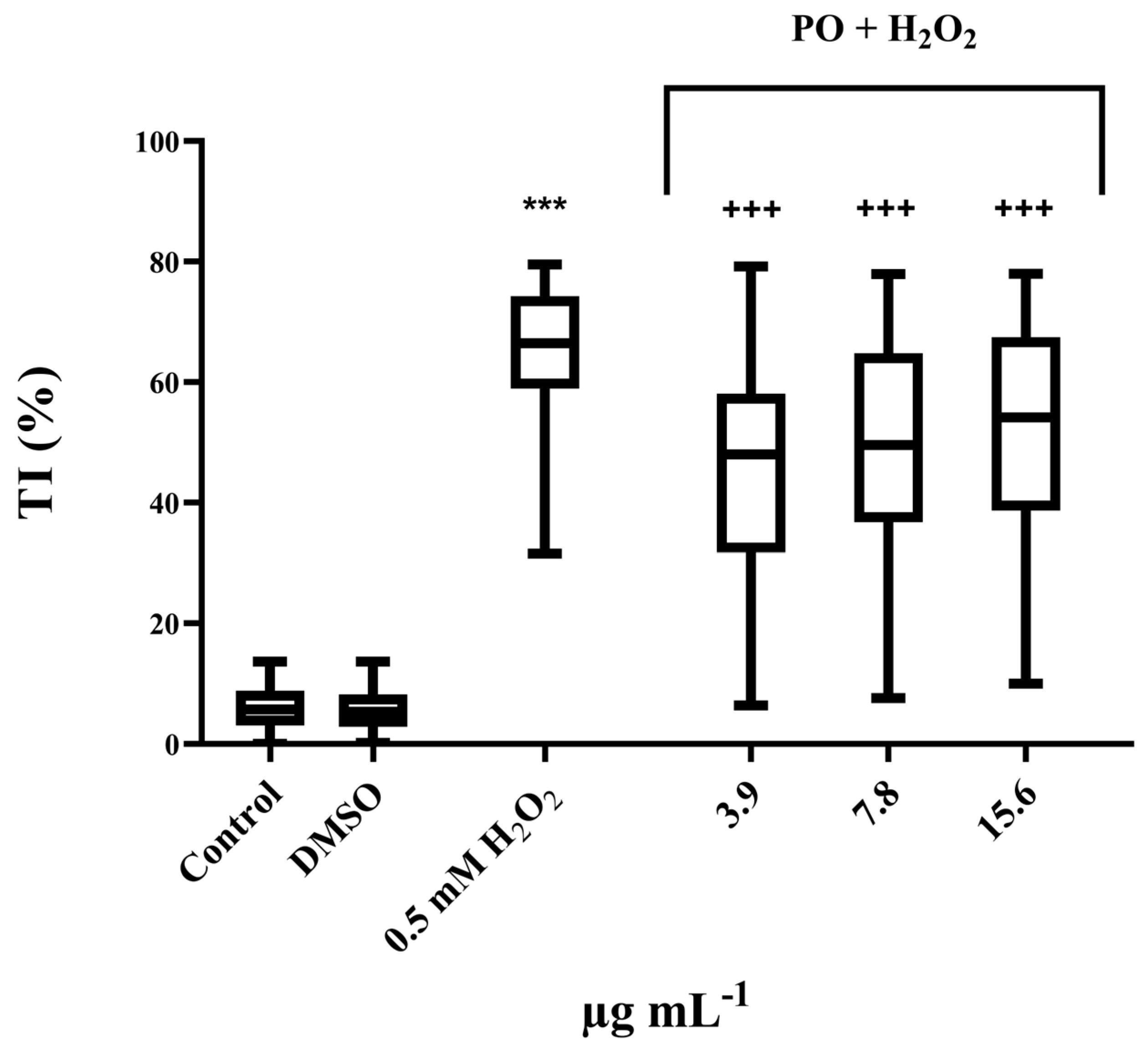 Pharmaceutics 17 01134 g004 Pharmaceutics 17 01134 g004