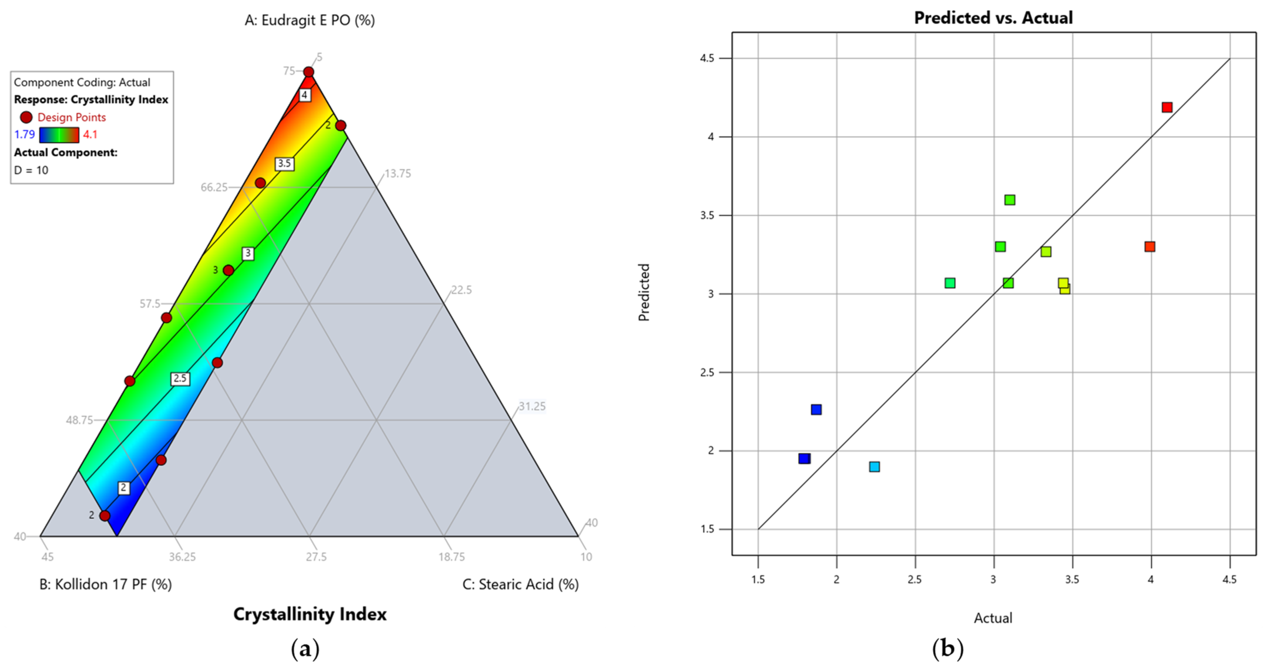 Pharmaceutics 17 01137 g007 Pharmaceutics 17 01137 g007