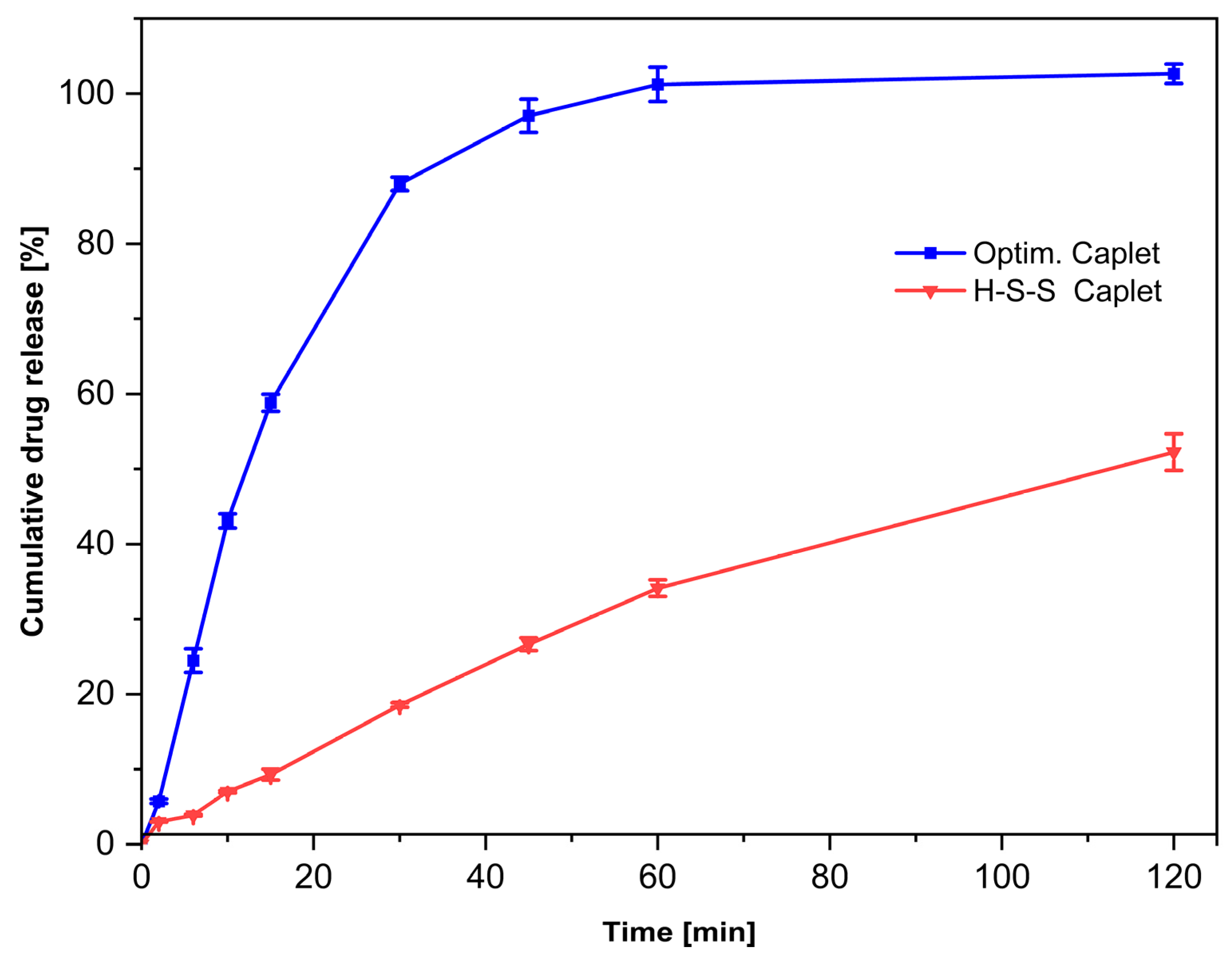 Pharmaceutics 17 01137 g009 Pharmaceutics 17 01137 g009