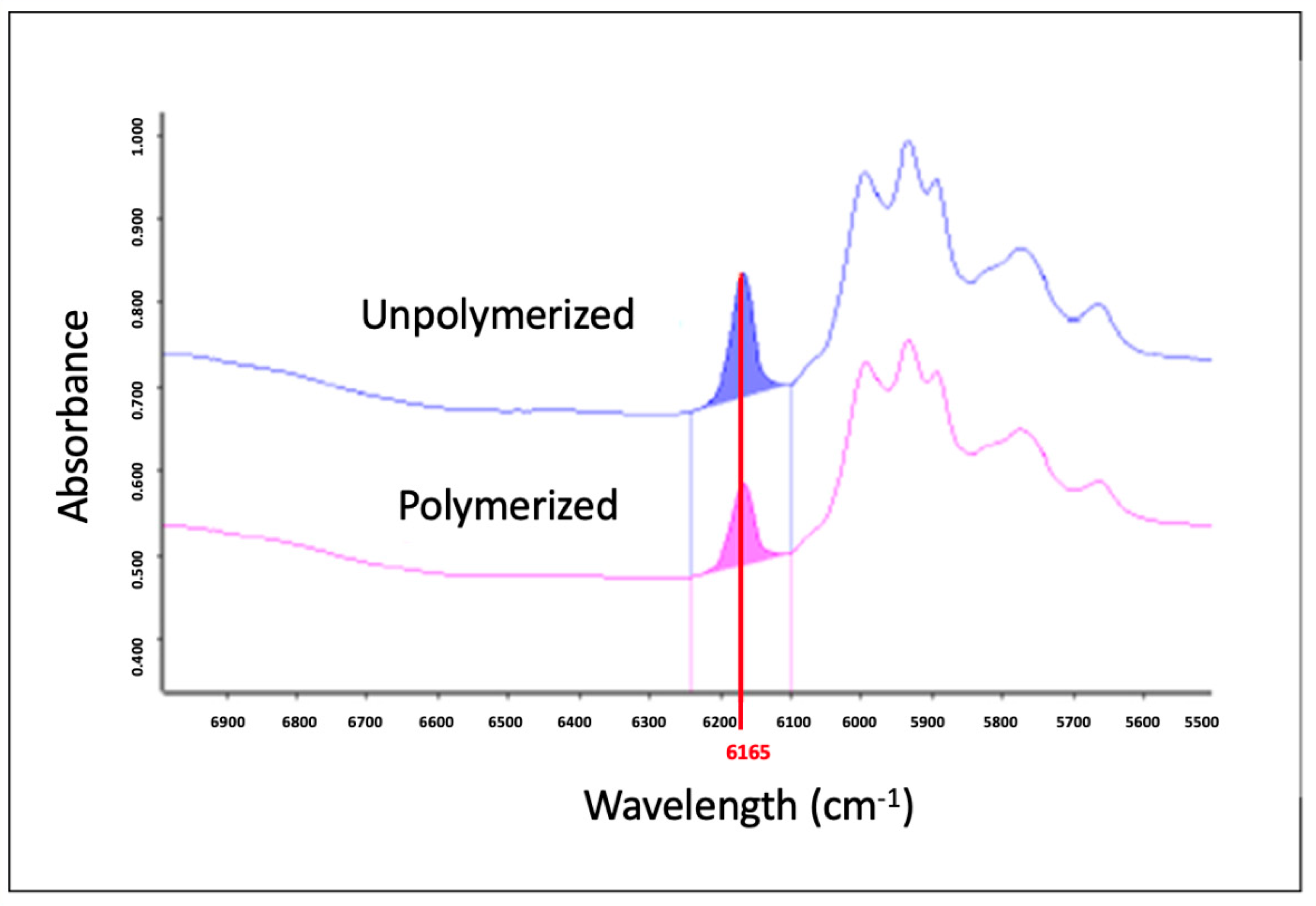 Pharmaceutics 17 01144 g003