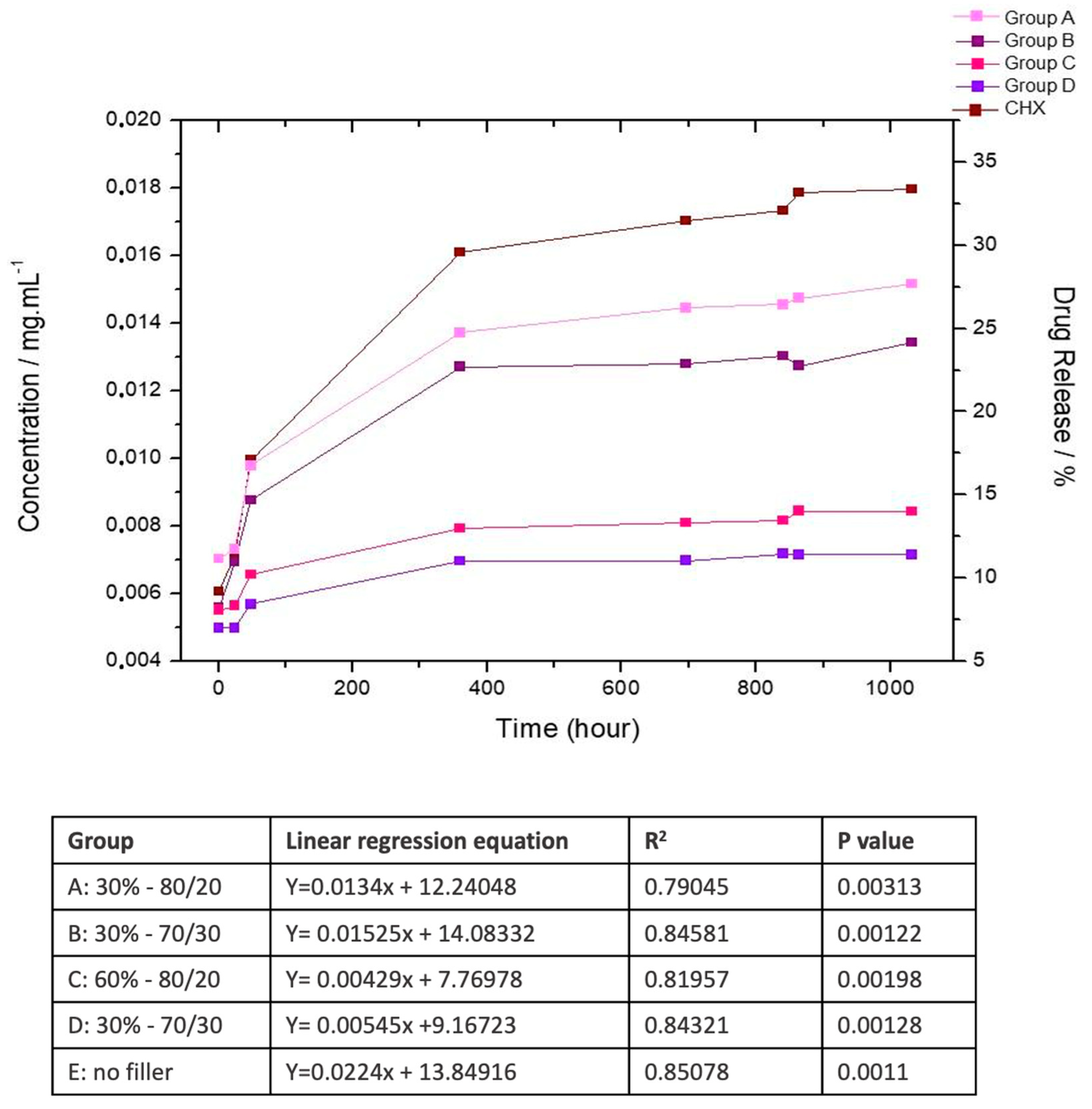 Pharmaceutics 17 01144 g004