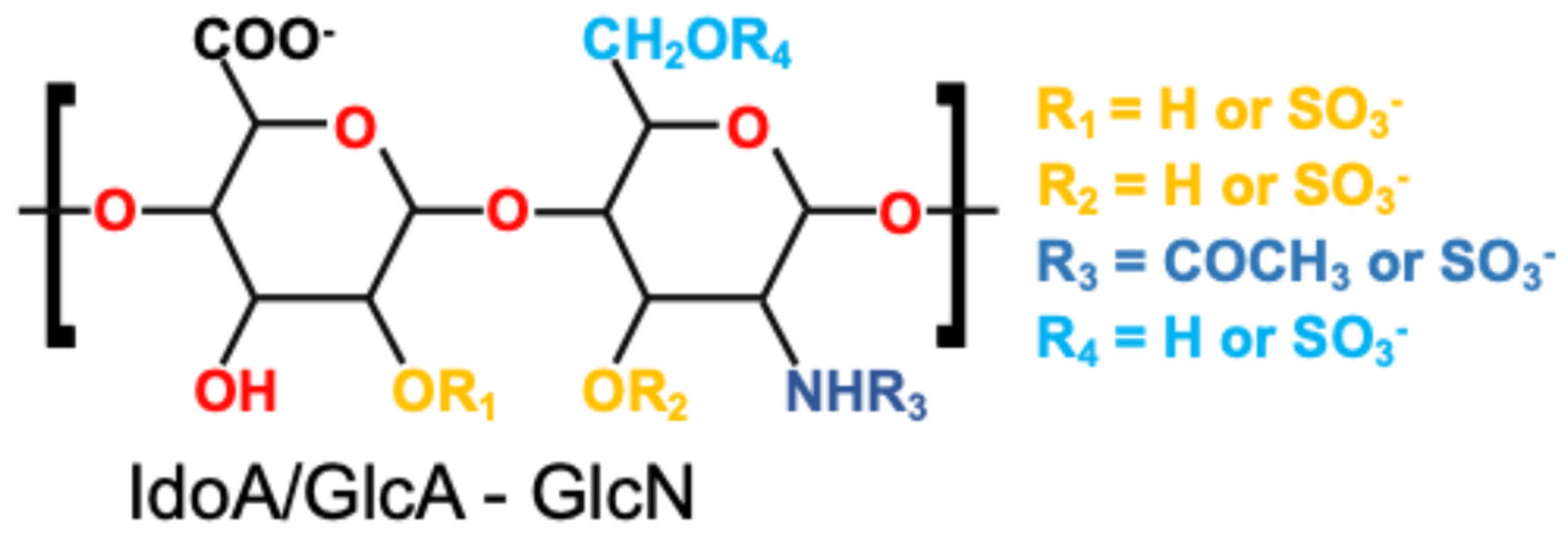 Pharmaceutics 17 01145 g001 Pharmaceutics 17 01145 g001