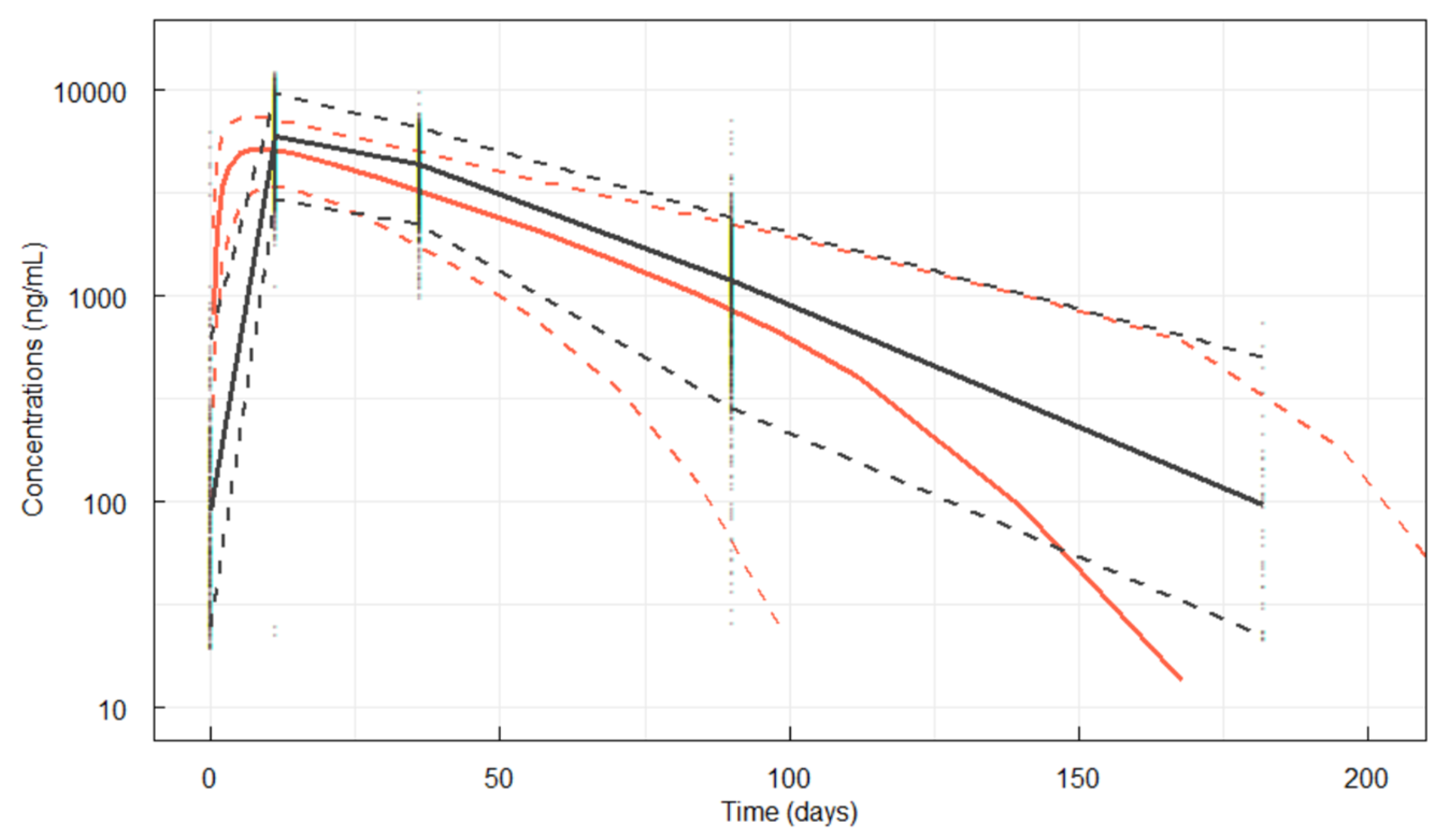 Pharmaceutics 17 01146 g003