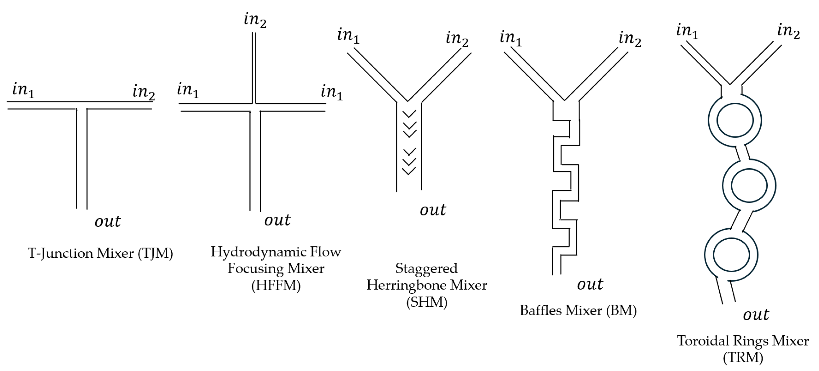 Pharmaceutics 17 01148 g003