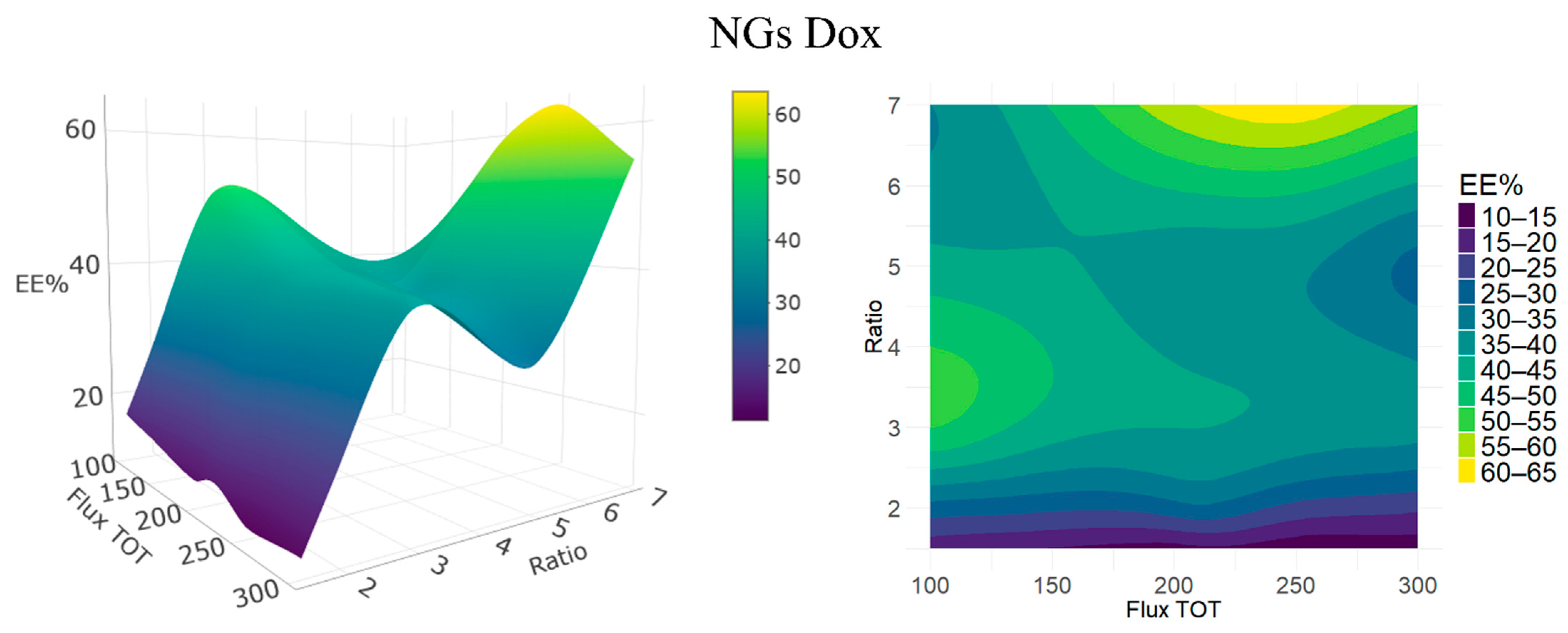 Pharmaceutics 17 01150 g004