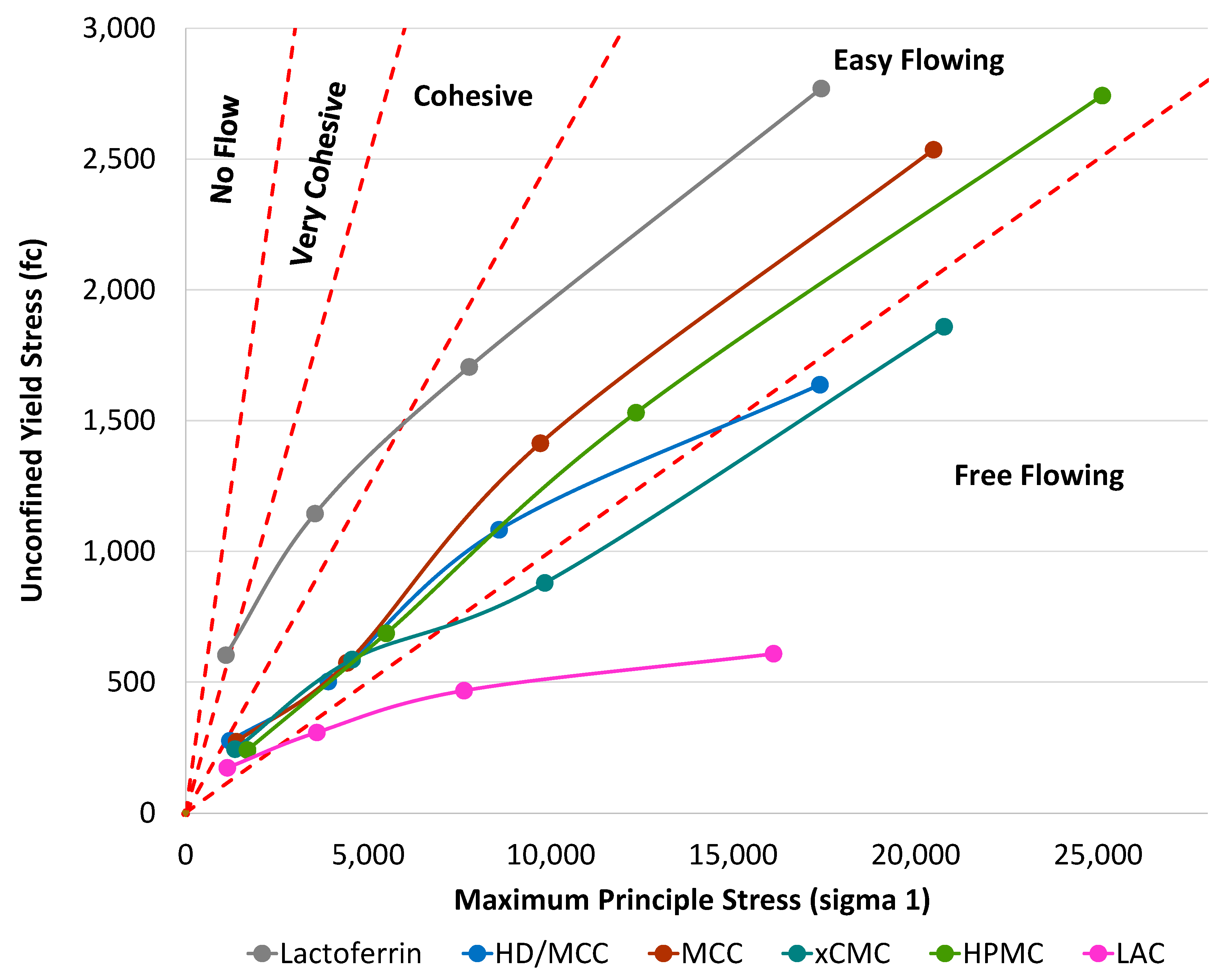 Pharmaceutics 17 01151 g003 Pharmaceutics 17 01151 g003