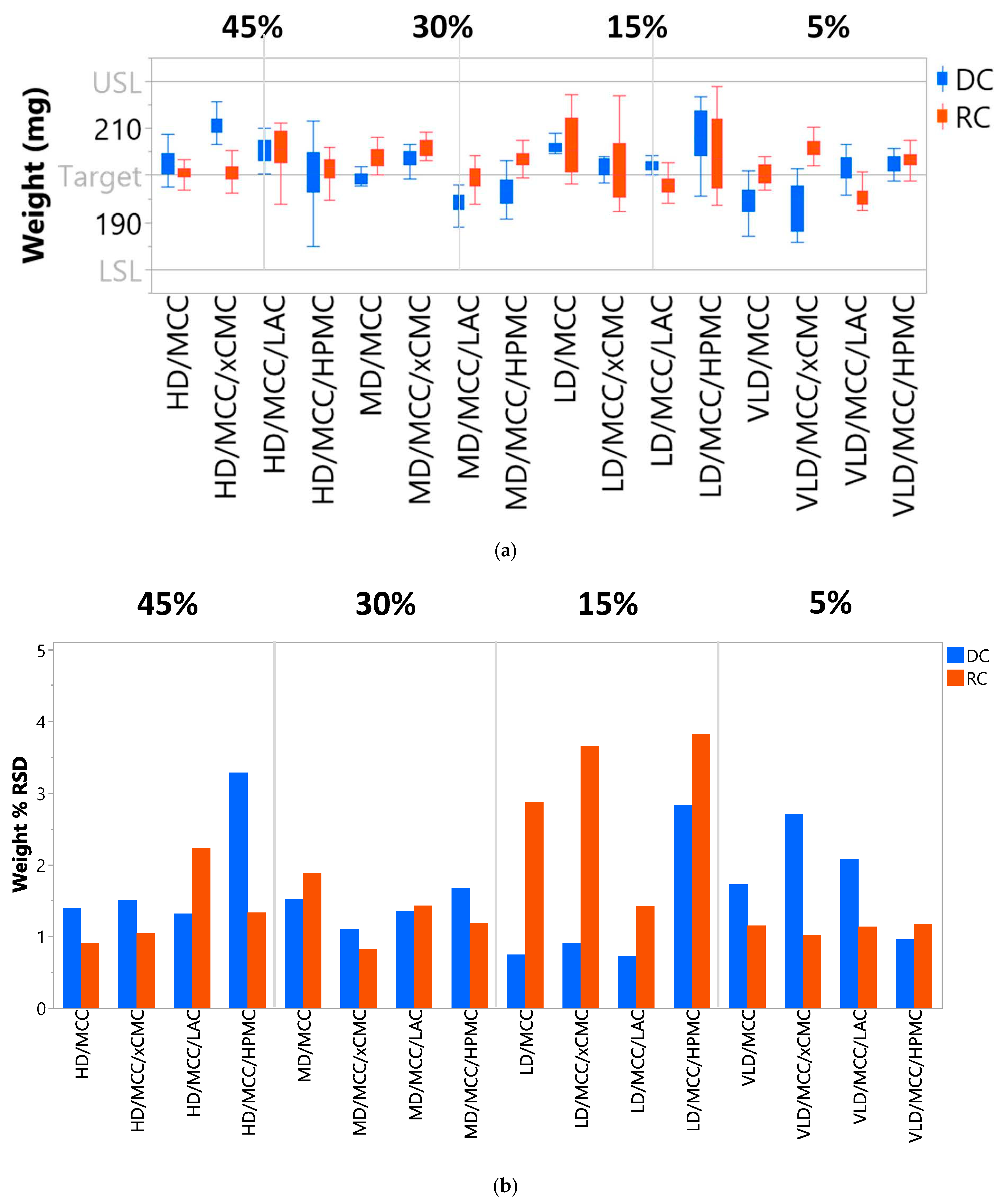 Pharmaceutics 17 01151 g007 Pharmaceutics 17 01151 g007