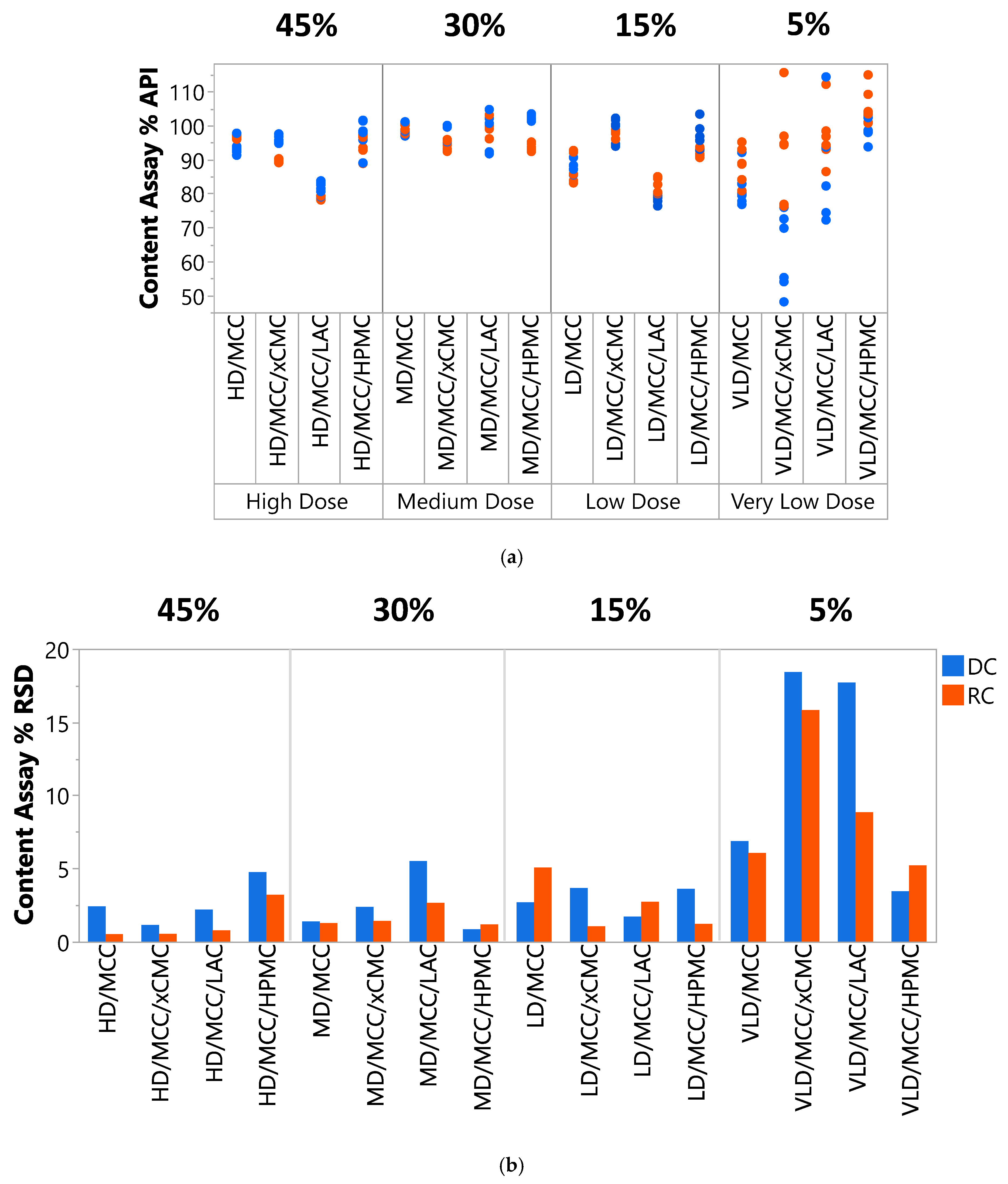 Pharmaceutics 17 01151 g008 Pharmaceutics 17 01151 g008