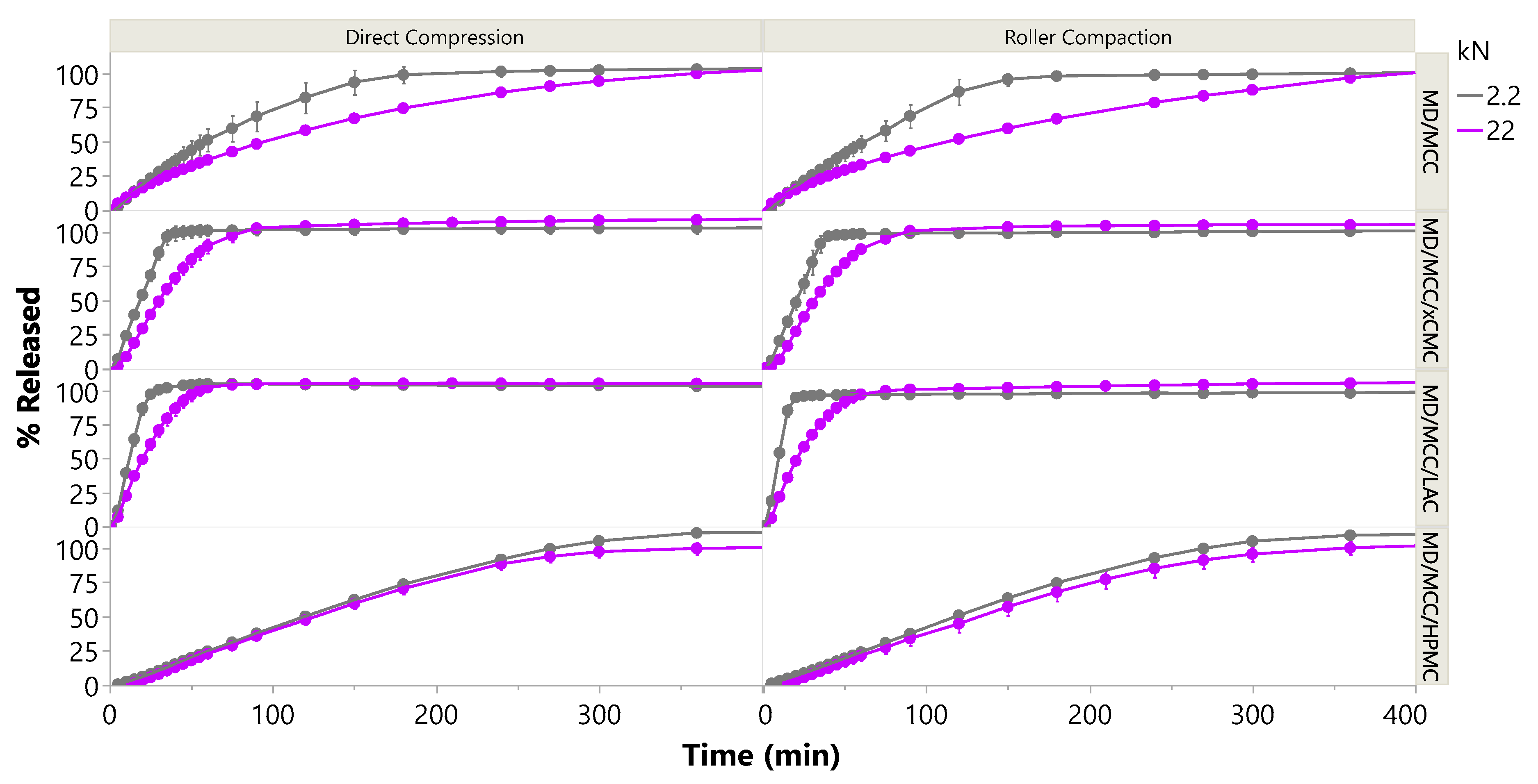 Pharmaceutics 17 01151 g010 Pharmaceutics 17 01151 g010