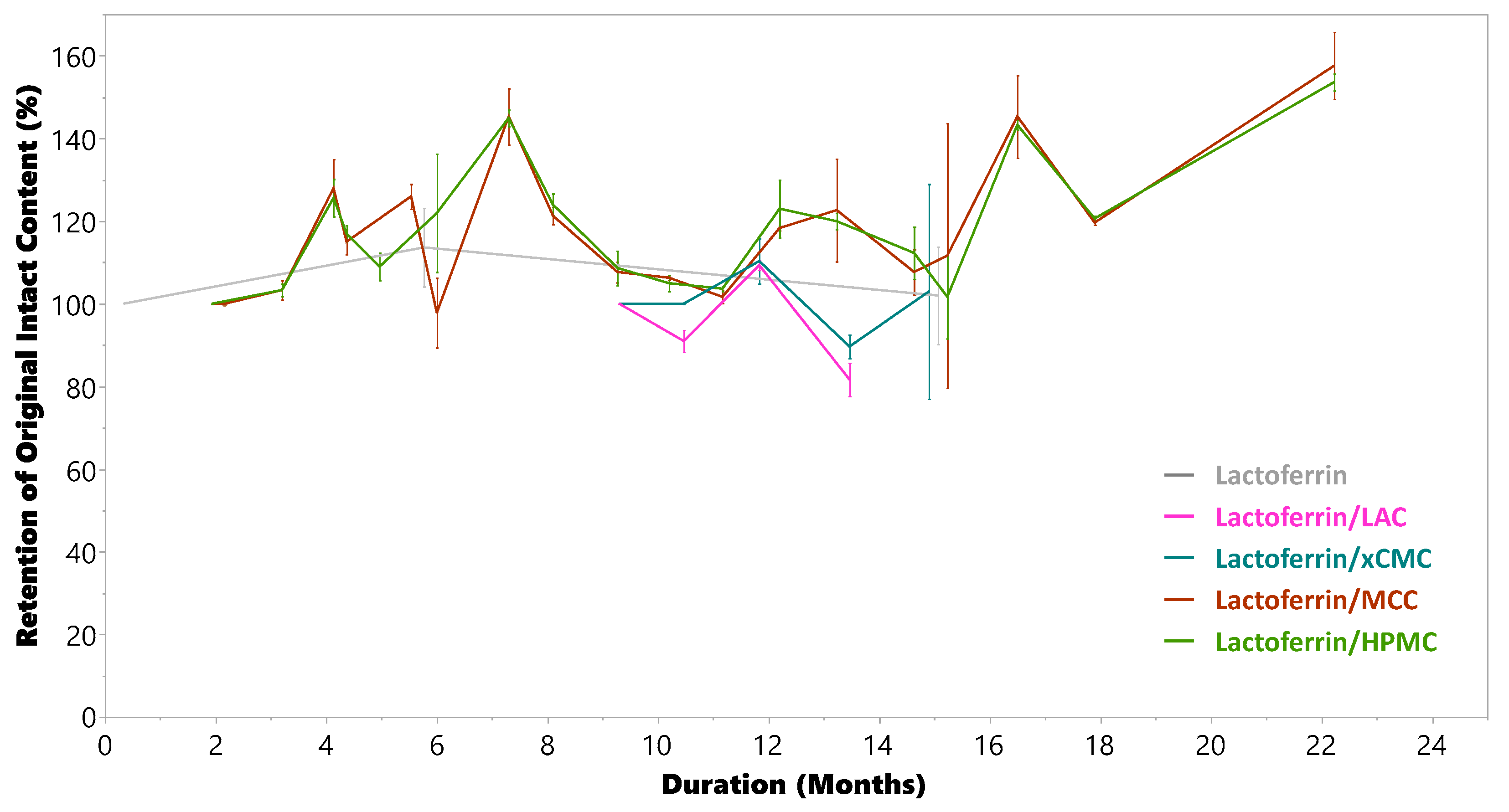 Pharmaceutics 17 01151 g011 Pharmaceutics 17 01151 g011