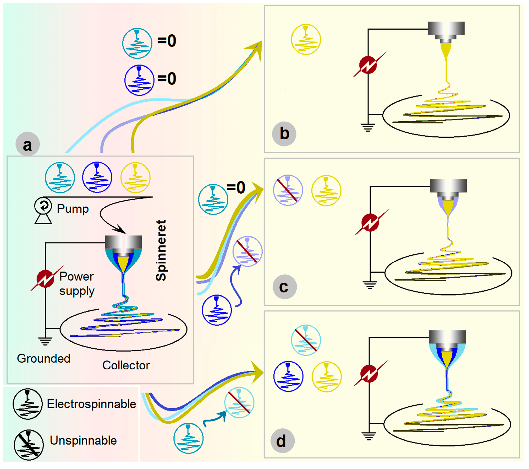 Pharmaceutics 17 01152 g001 Pharmaceutics 17 01152 g001