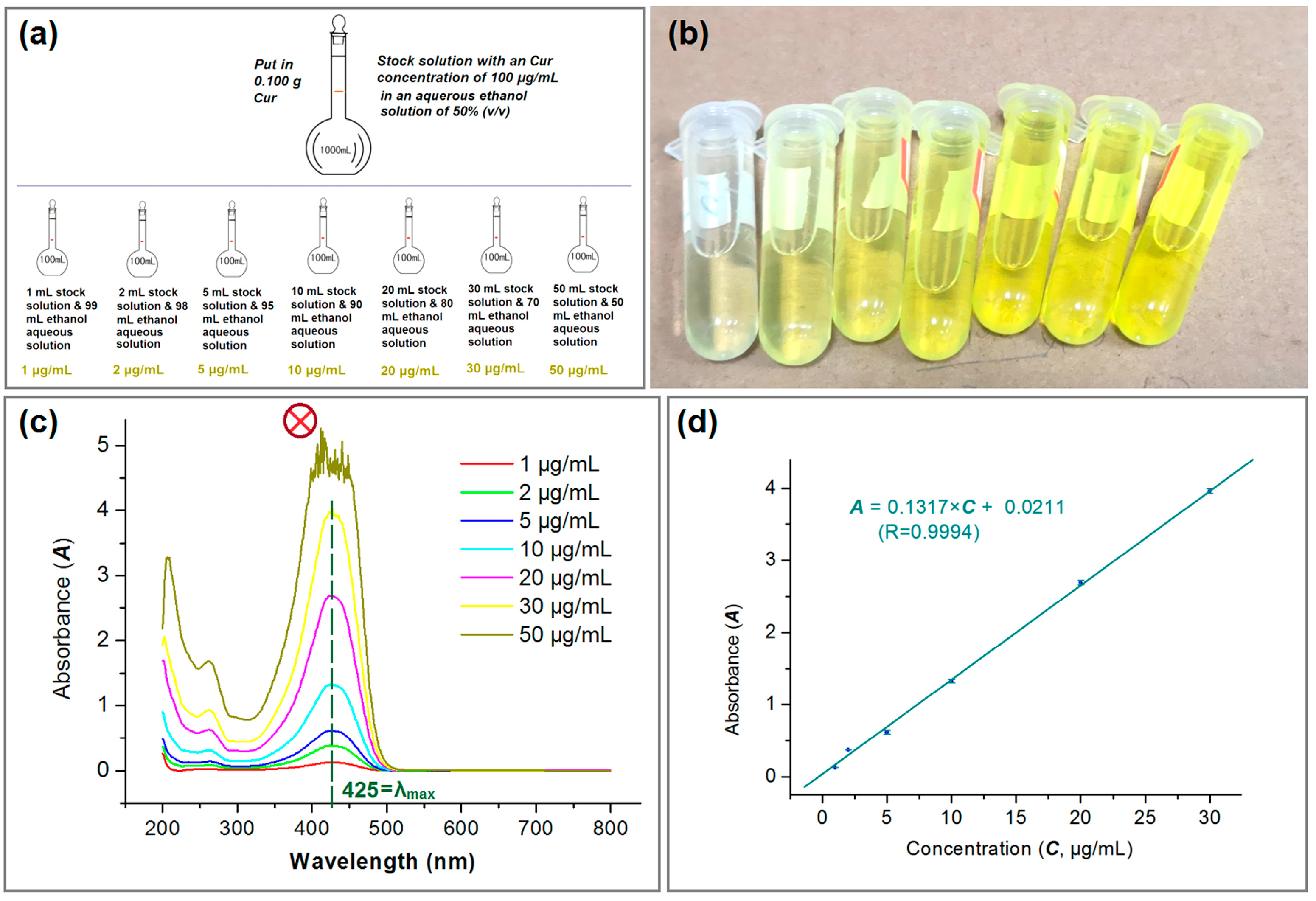 Pharmaceutics 17 01152 g008 Pharmaceutics 17 01152 g008