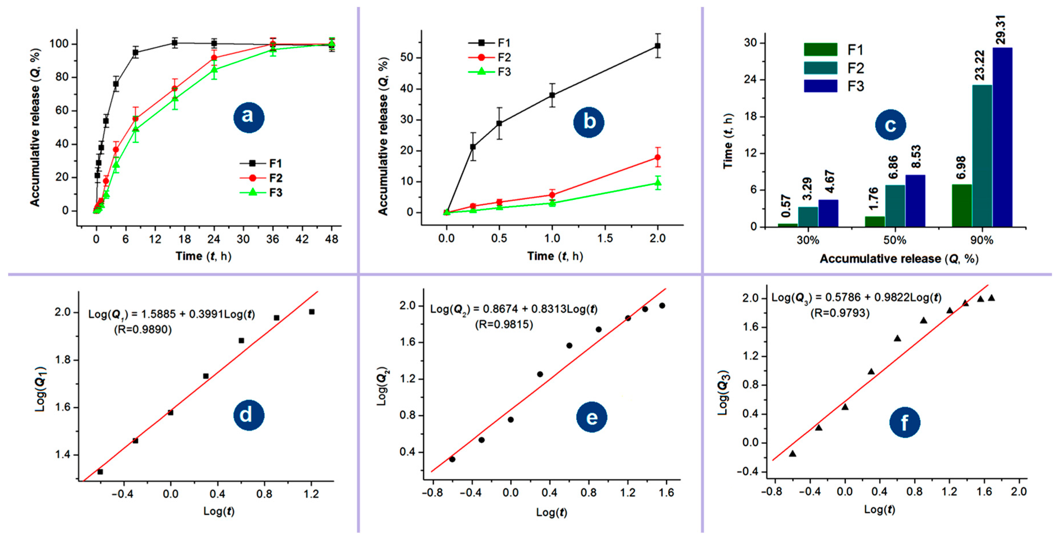 Pharmaceutics 17 01152 g009 Pharmaceutics 17 01152 g009