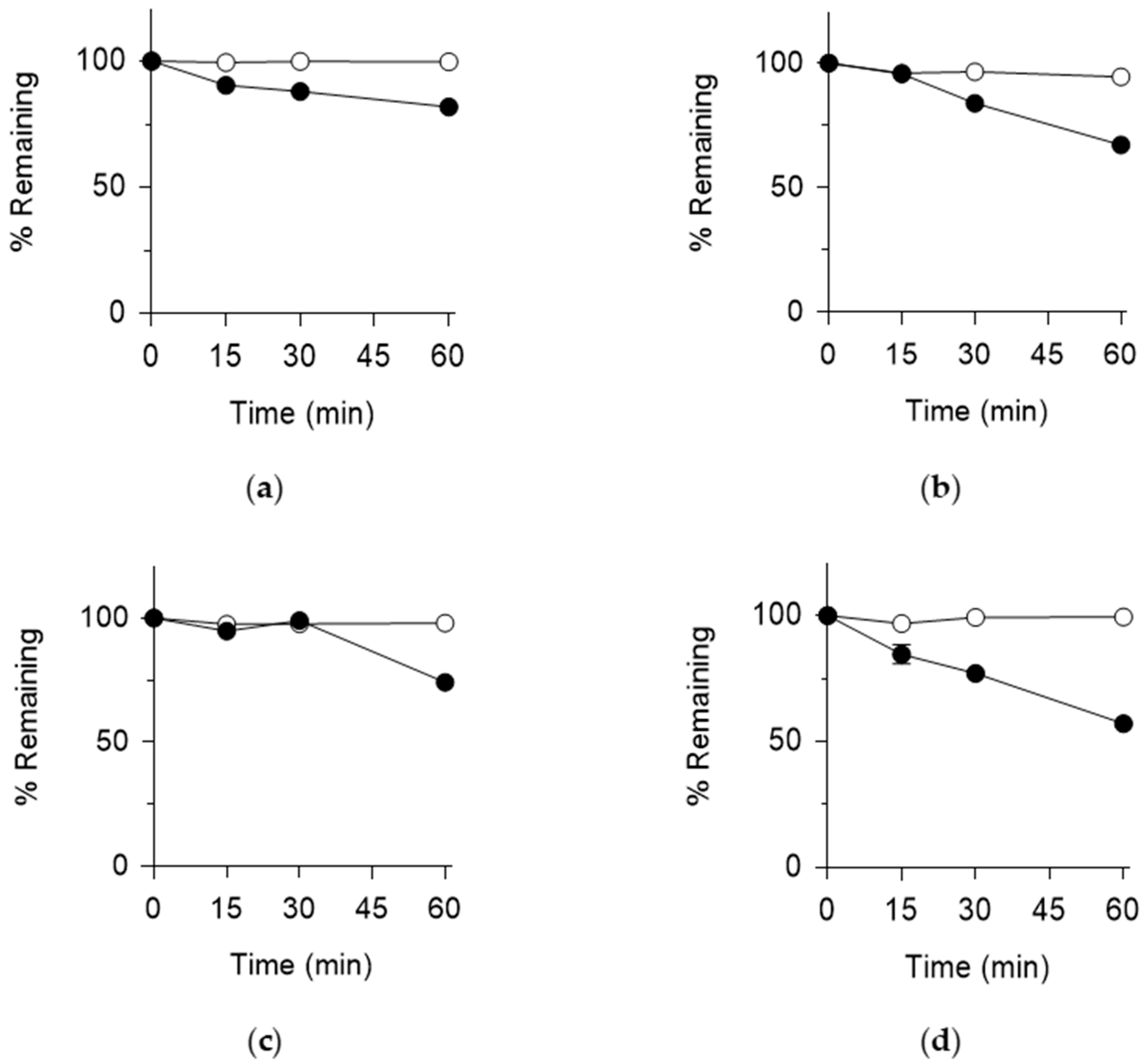 Pharmaceutics 17 01153 g003 Pharmaceutics 17 01153 g003
