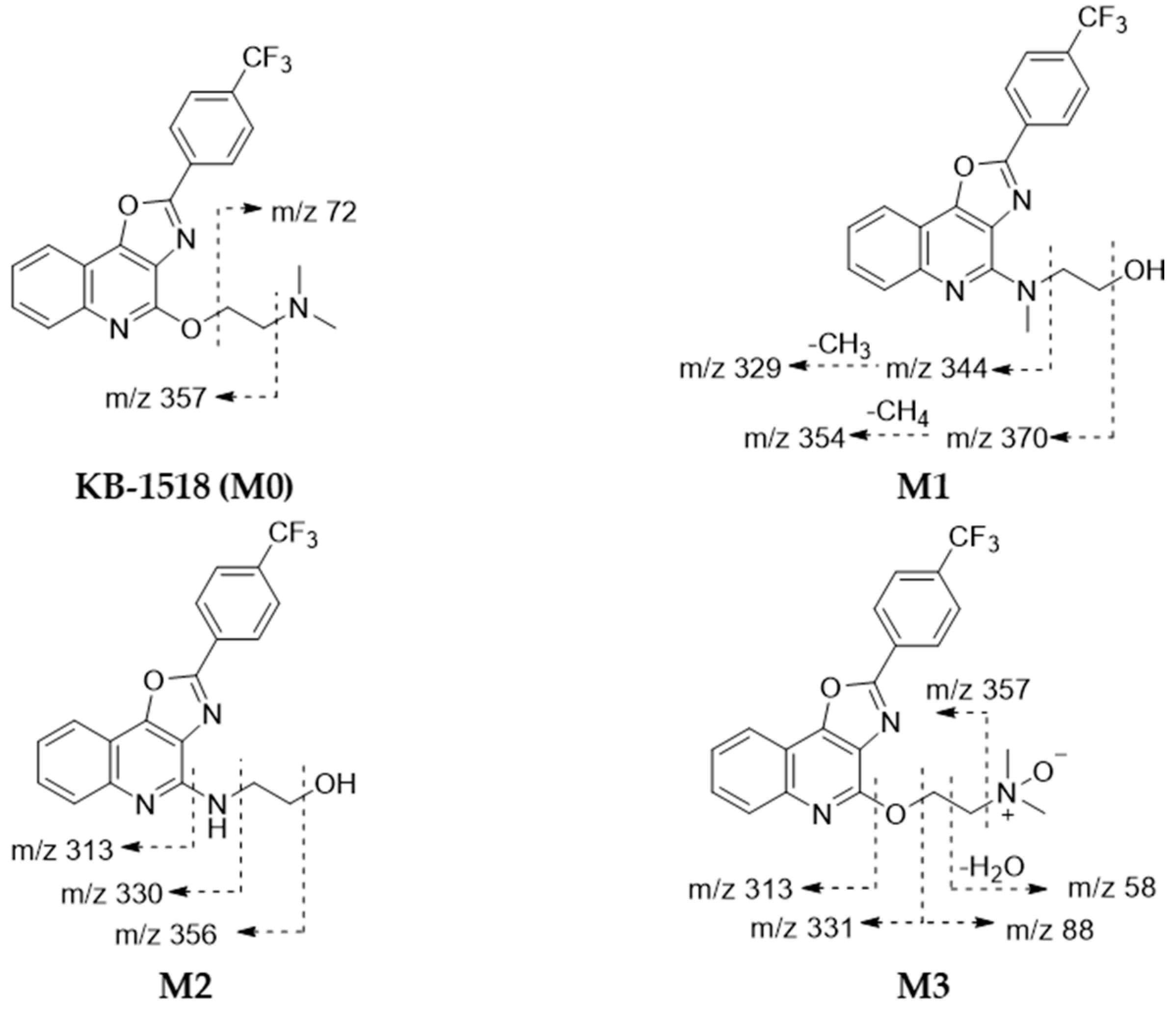 Pharmaceutics 17 01153 g005 Pharmaceutics 17 01153 g005
