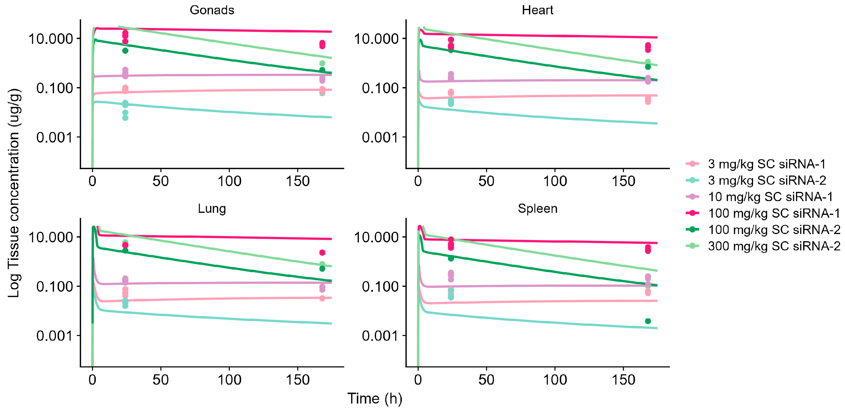 Pharmaceutics 17 01154 g002 Pharmaceutics 17 01154 g002