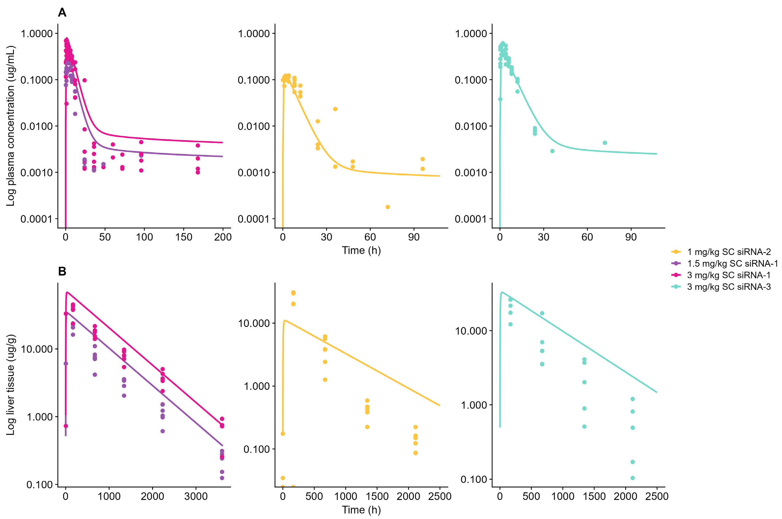 Pharmaceutics 17 01154 g003 Pharmaceutics 17 01154 g003