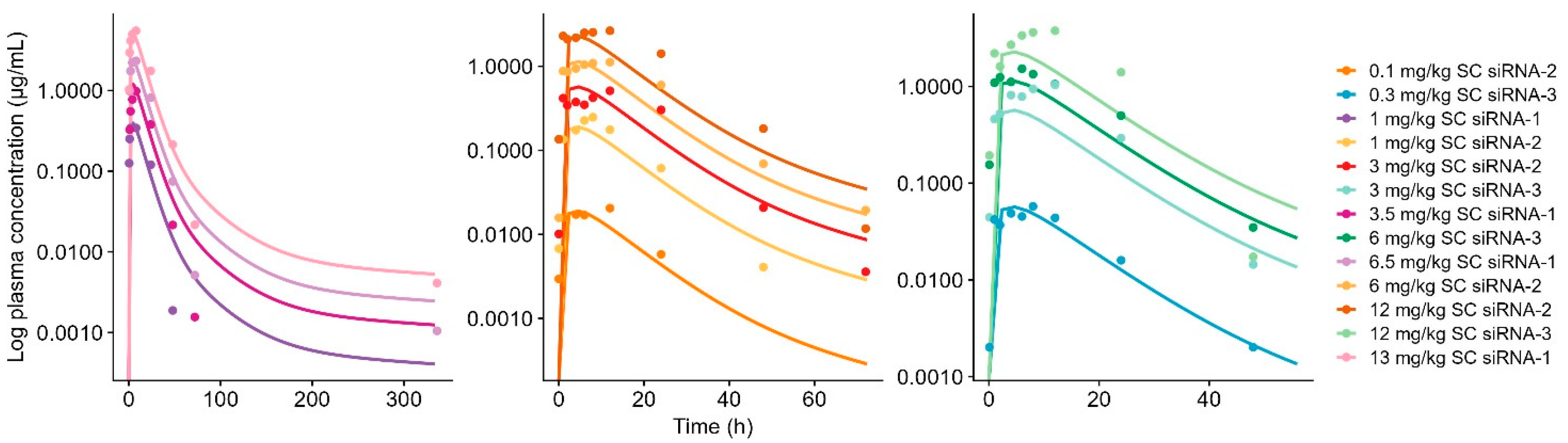 Pharmaceutics 17 01154 g004 Pharmaceutics 17 01154 g004