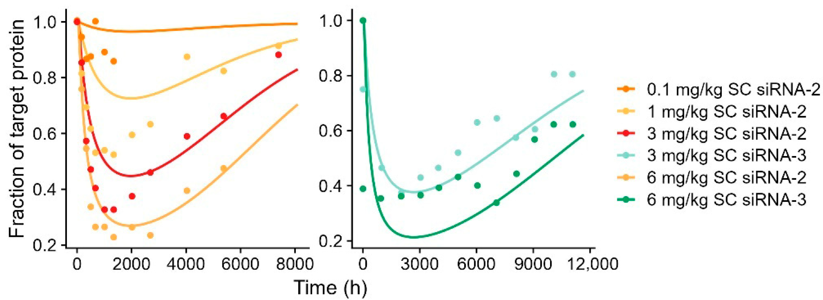 Pharmaceutics 17 01154 g006 Pharmaceutics 17 01154 g006