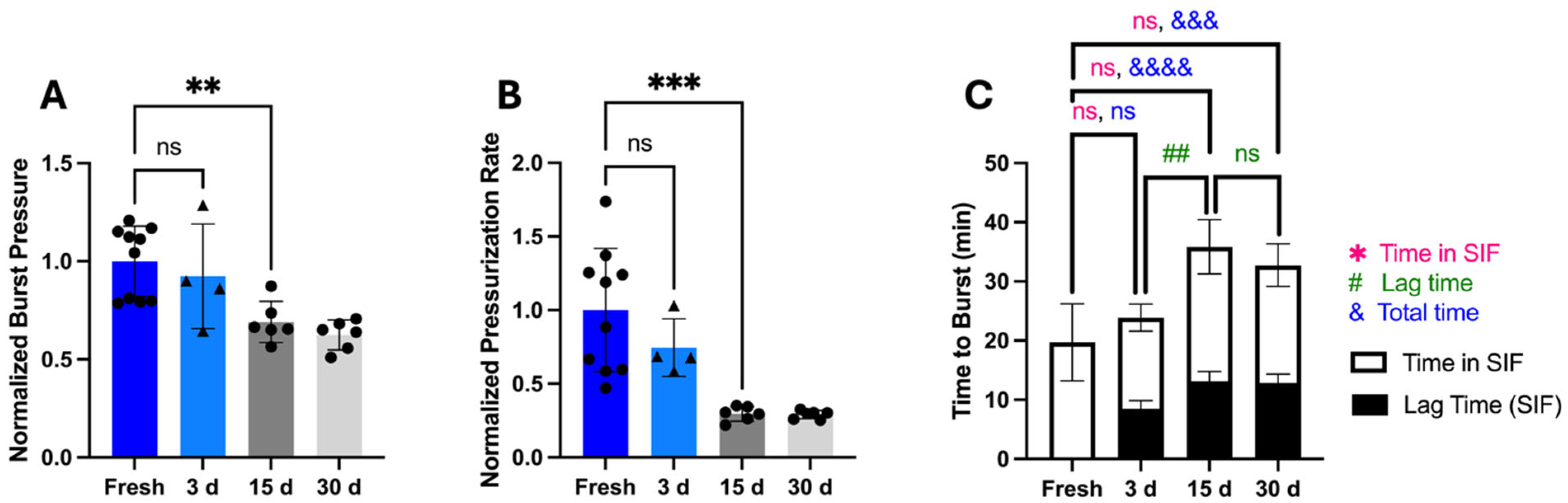 Pharmaceutics 17 01156 g010