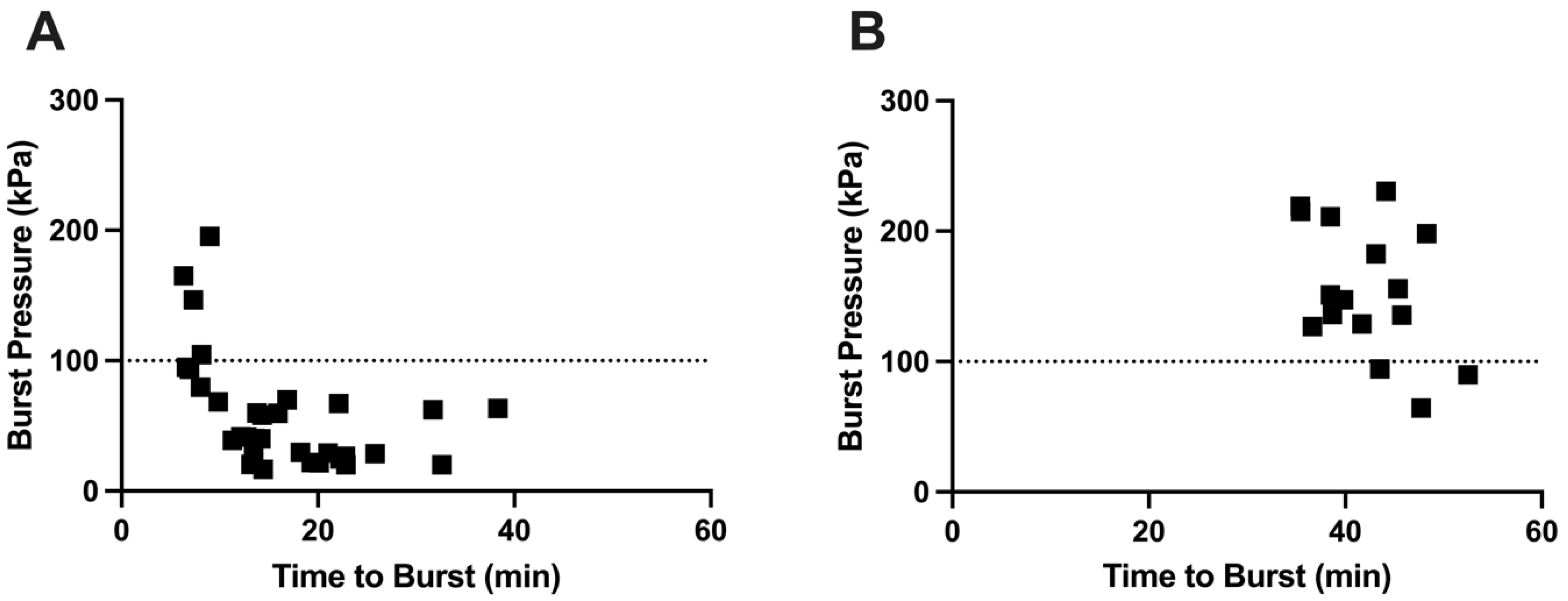 Pharmaceutics 17 01156 g011