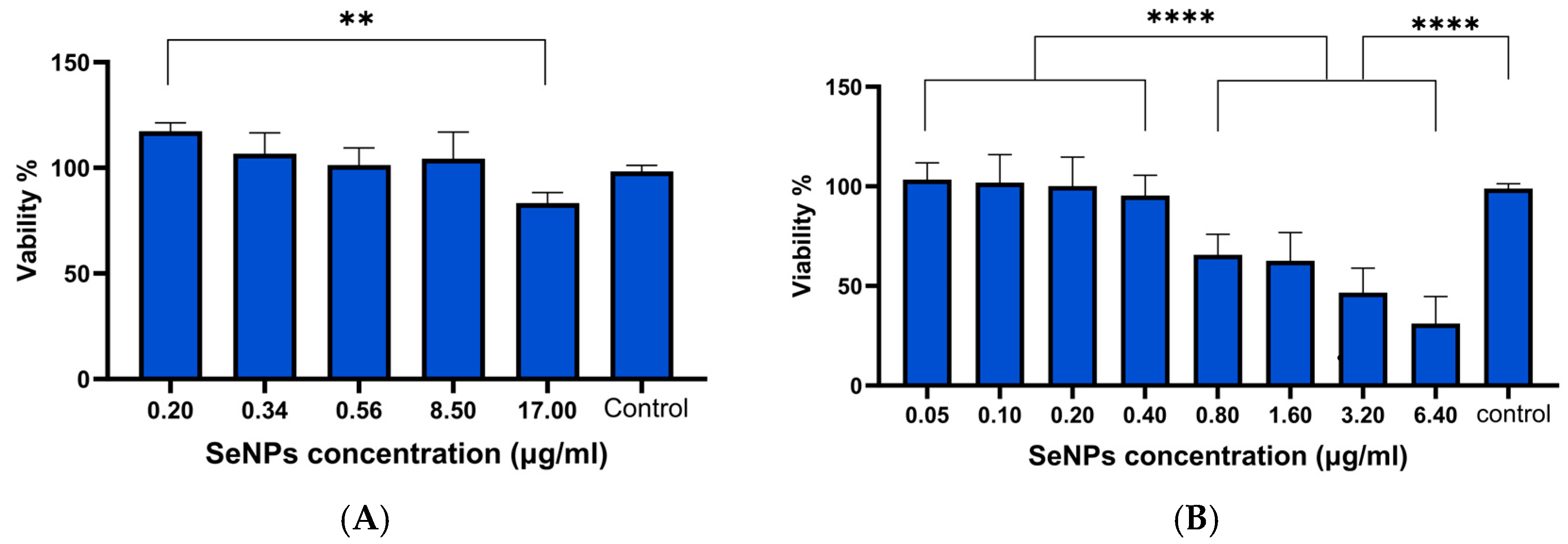 Pharmaceutics 17 01157 g003