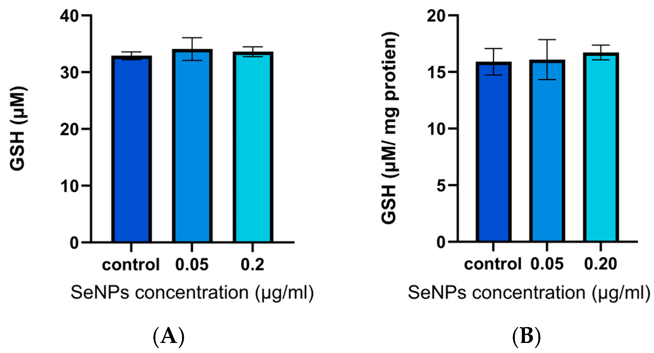 Pharmaceutics 17 01157 g006