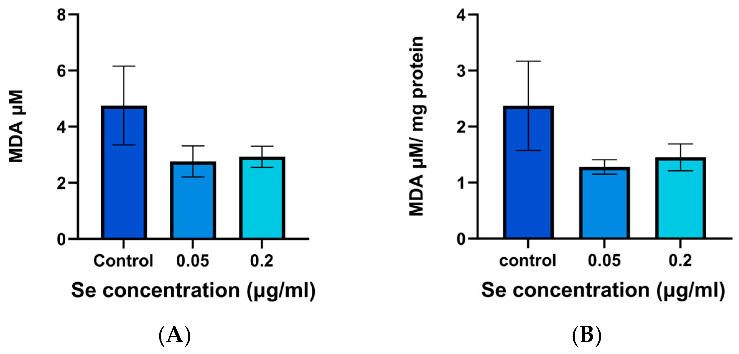 Pharmaceutics 17 01157 g007