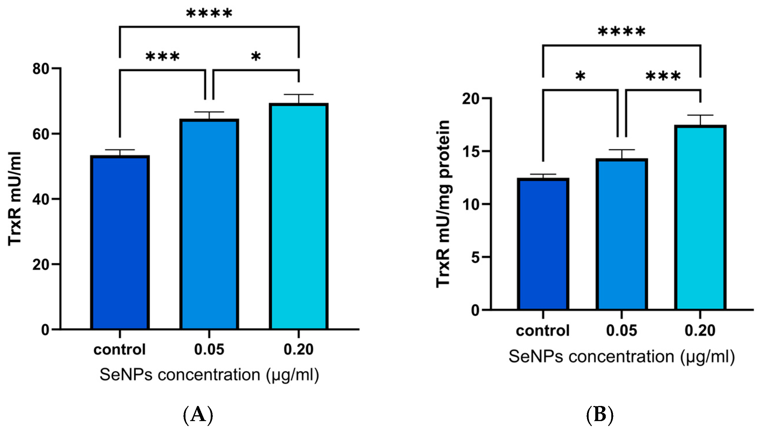 Pharmaceutics 17 01157 g008