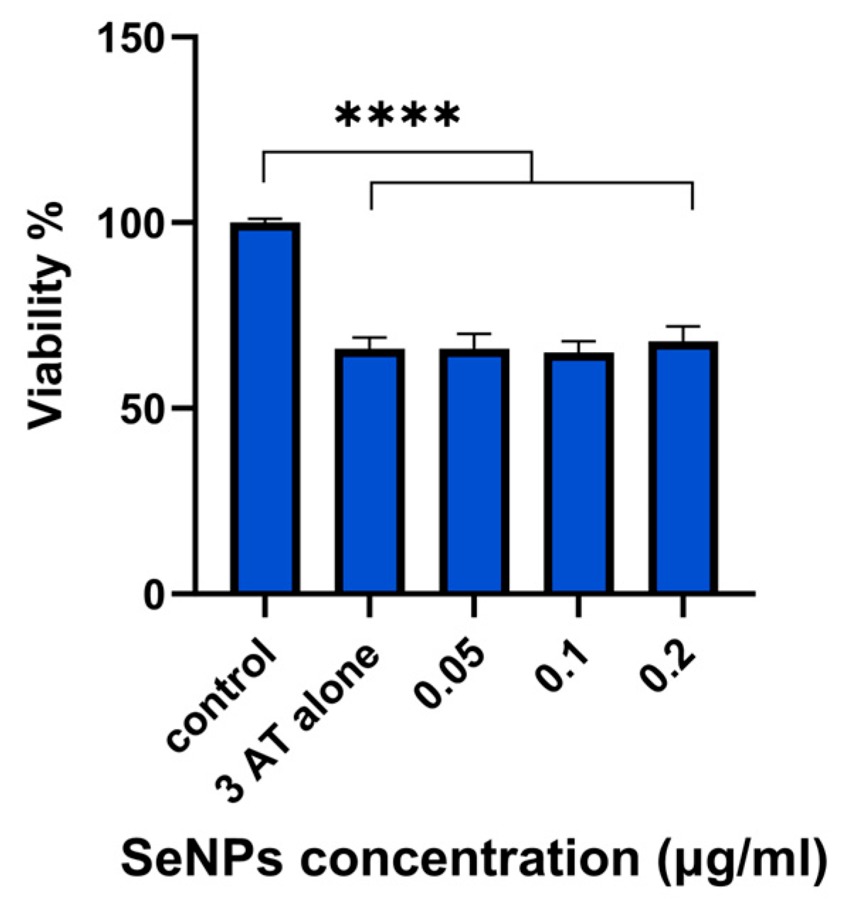 Pharmaceutics 17 01157 g009