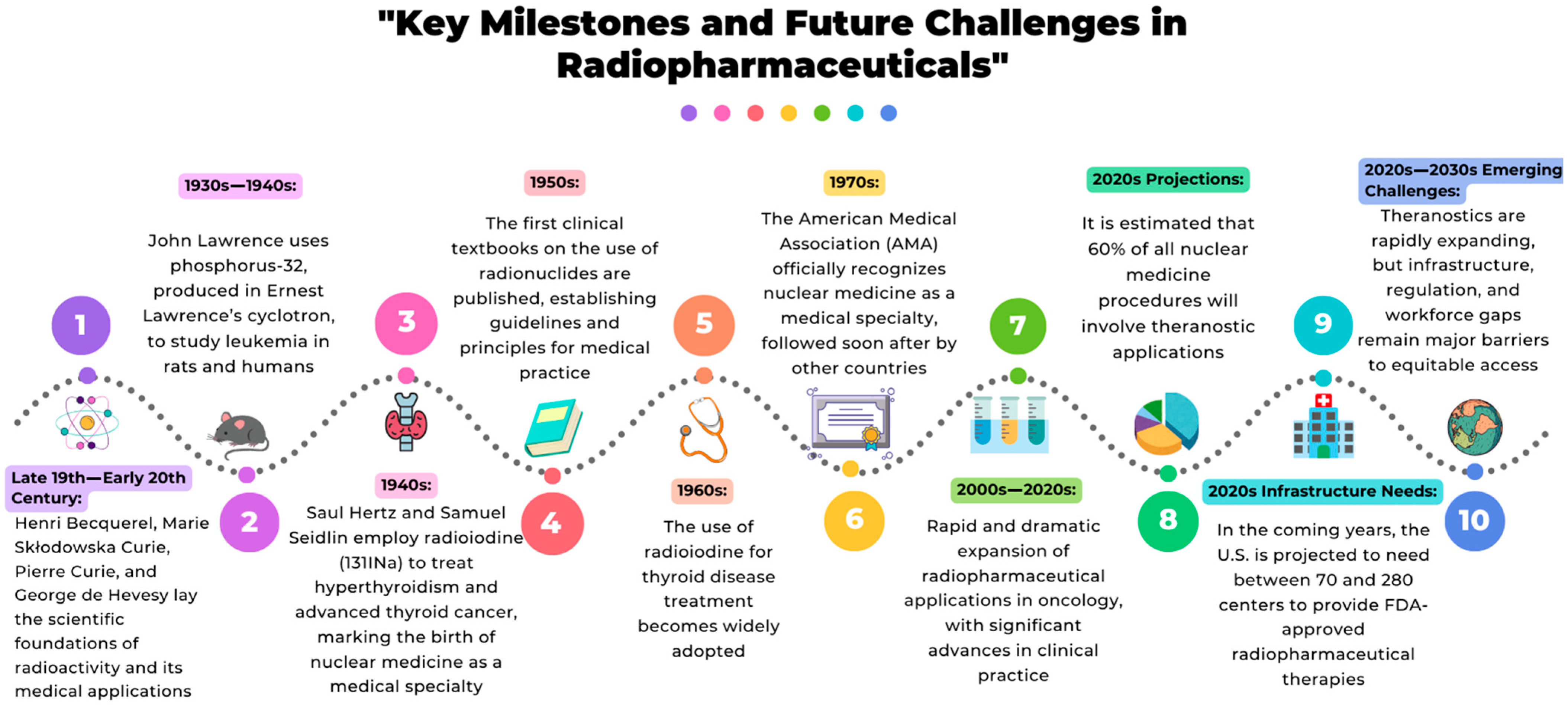 Pharmaceutics 17 01159 g001 Pharmaceutics 17 01159 g001