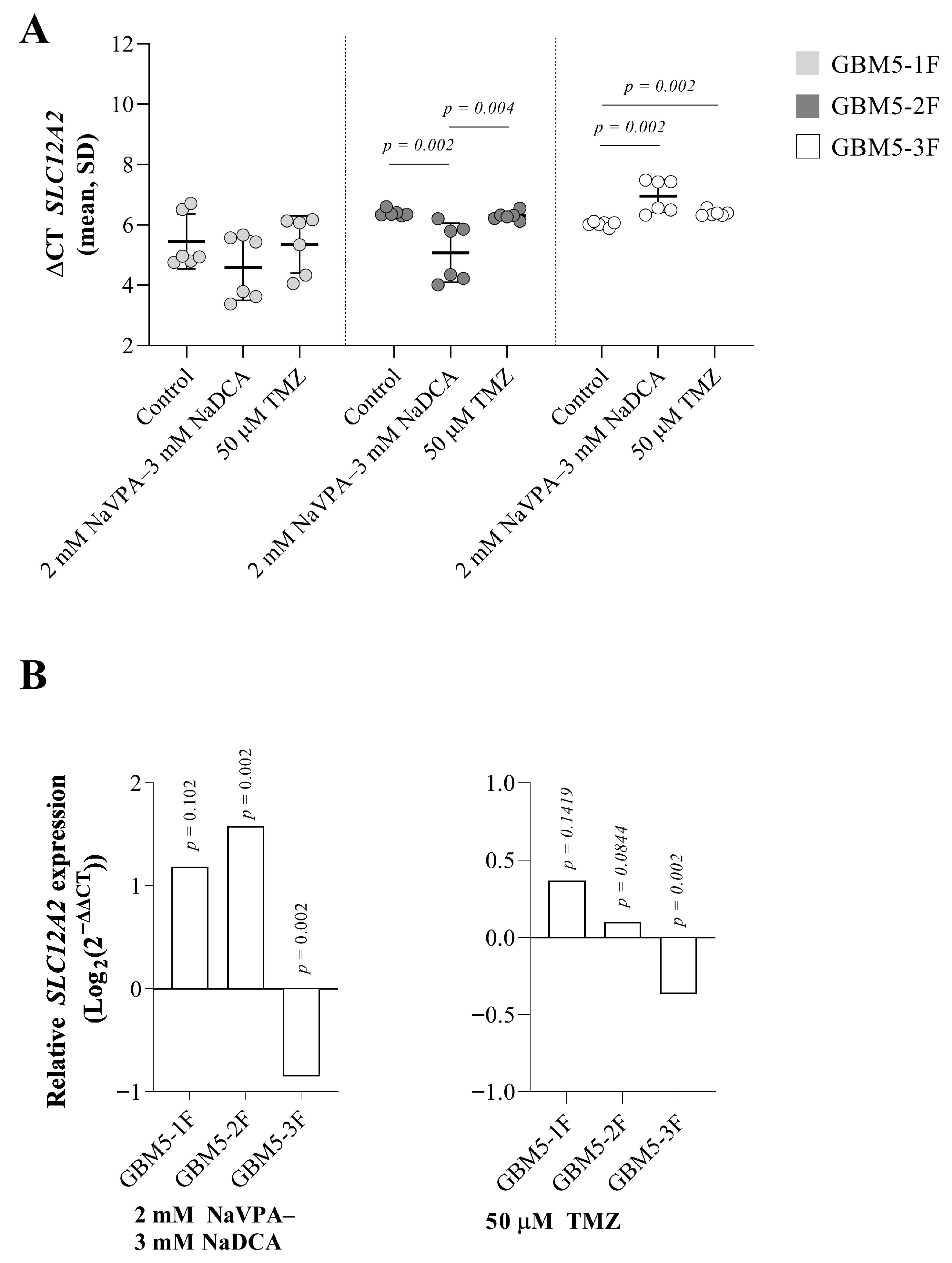 Pharmaceutics 17 01161 g001 Pharmaceutics 17 01161 g001