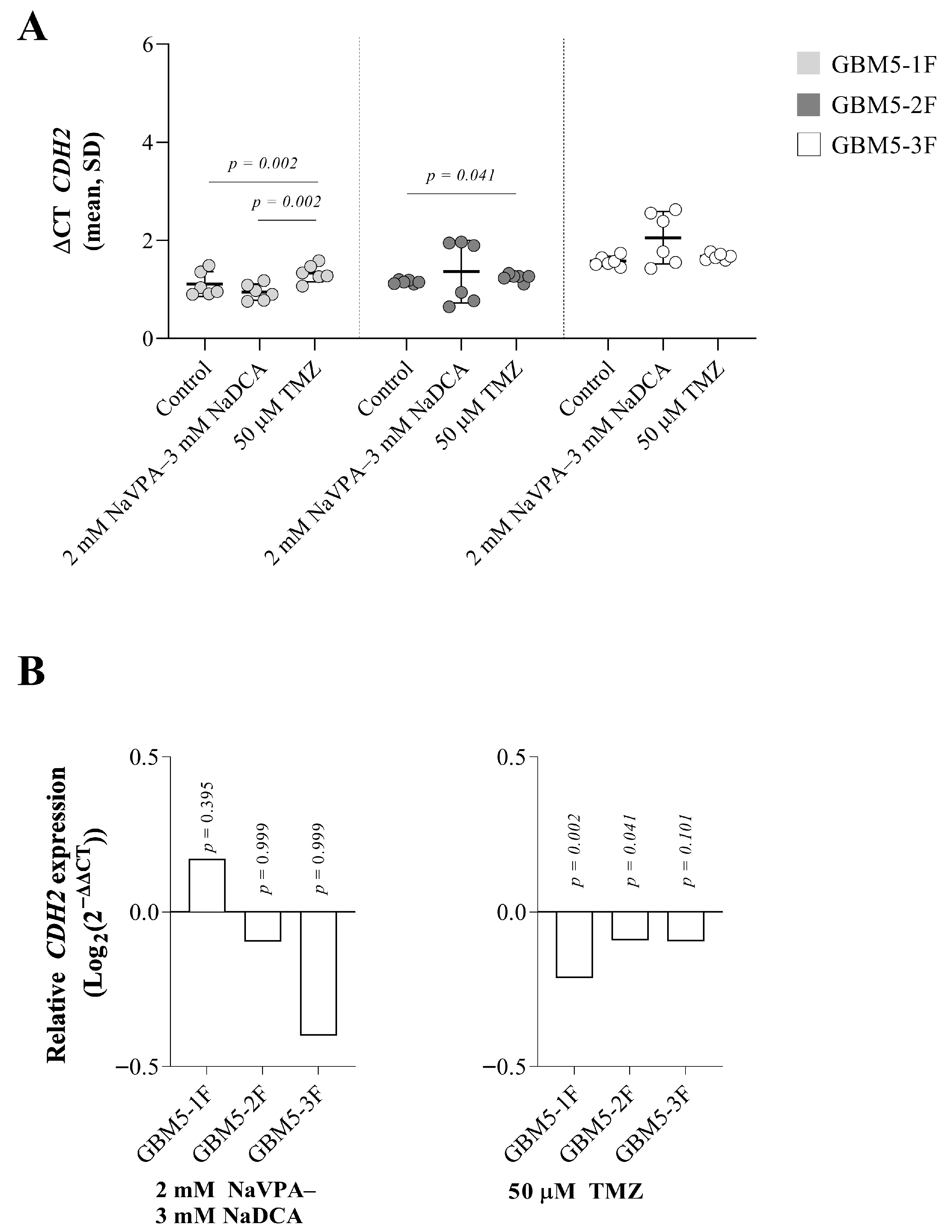 Pharmaceutics 17 01161 g004 Pharmaceutics 17 01161 g004