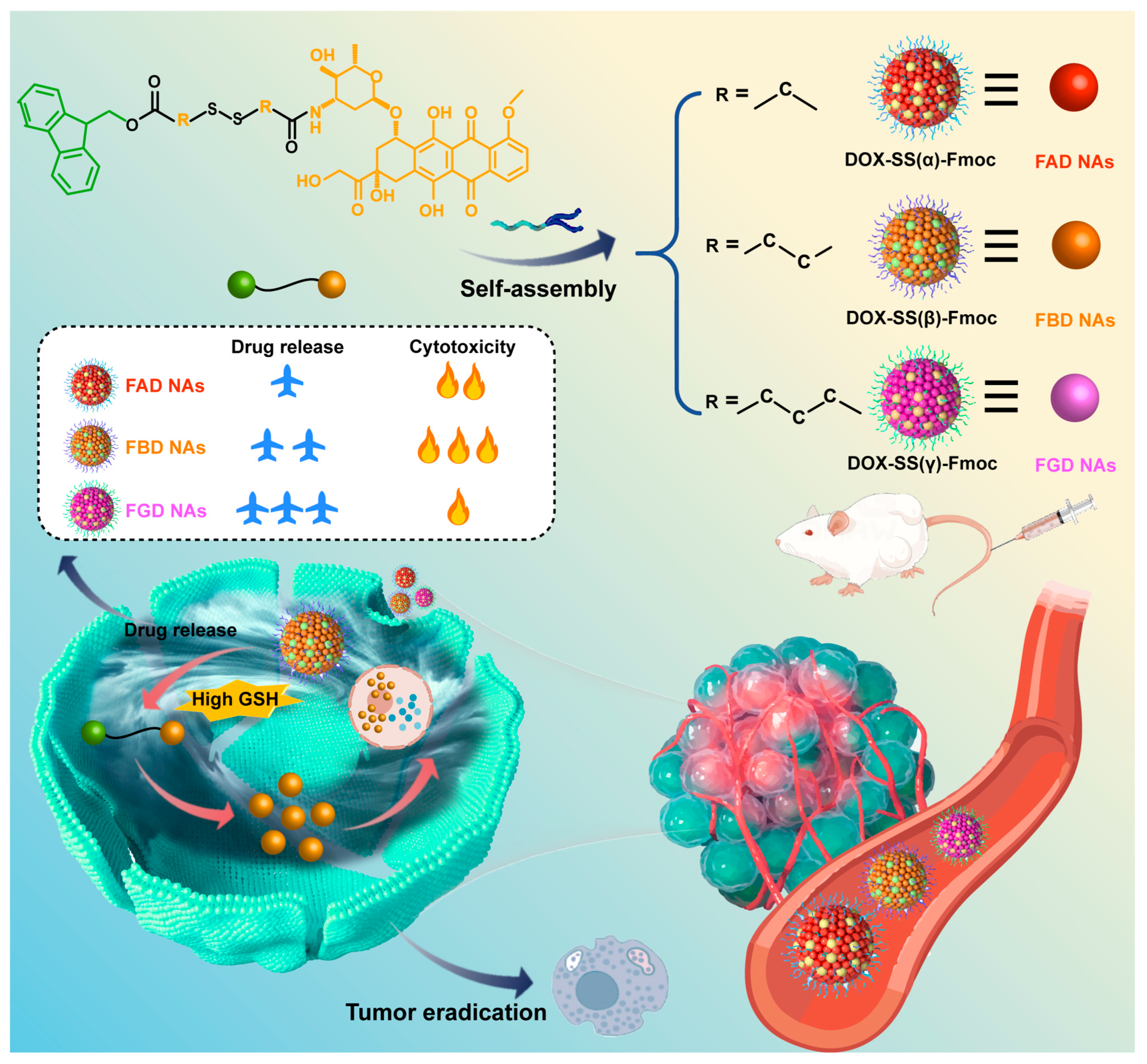 Pharmaceutics 17 01162 sch001