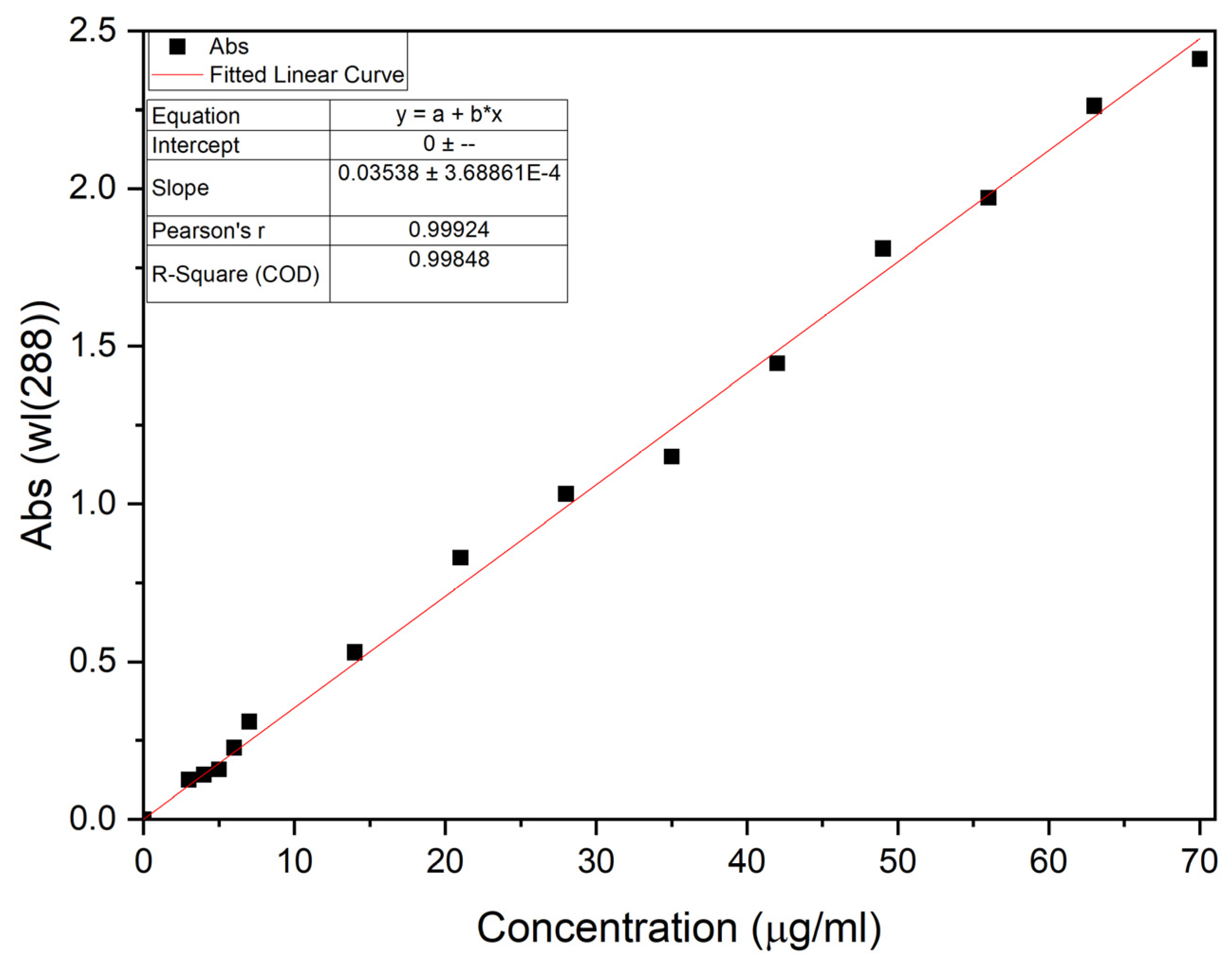 Pharmaceutics 17 01163 g001 Pharmaceutics 17 01163 g001