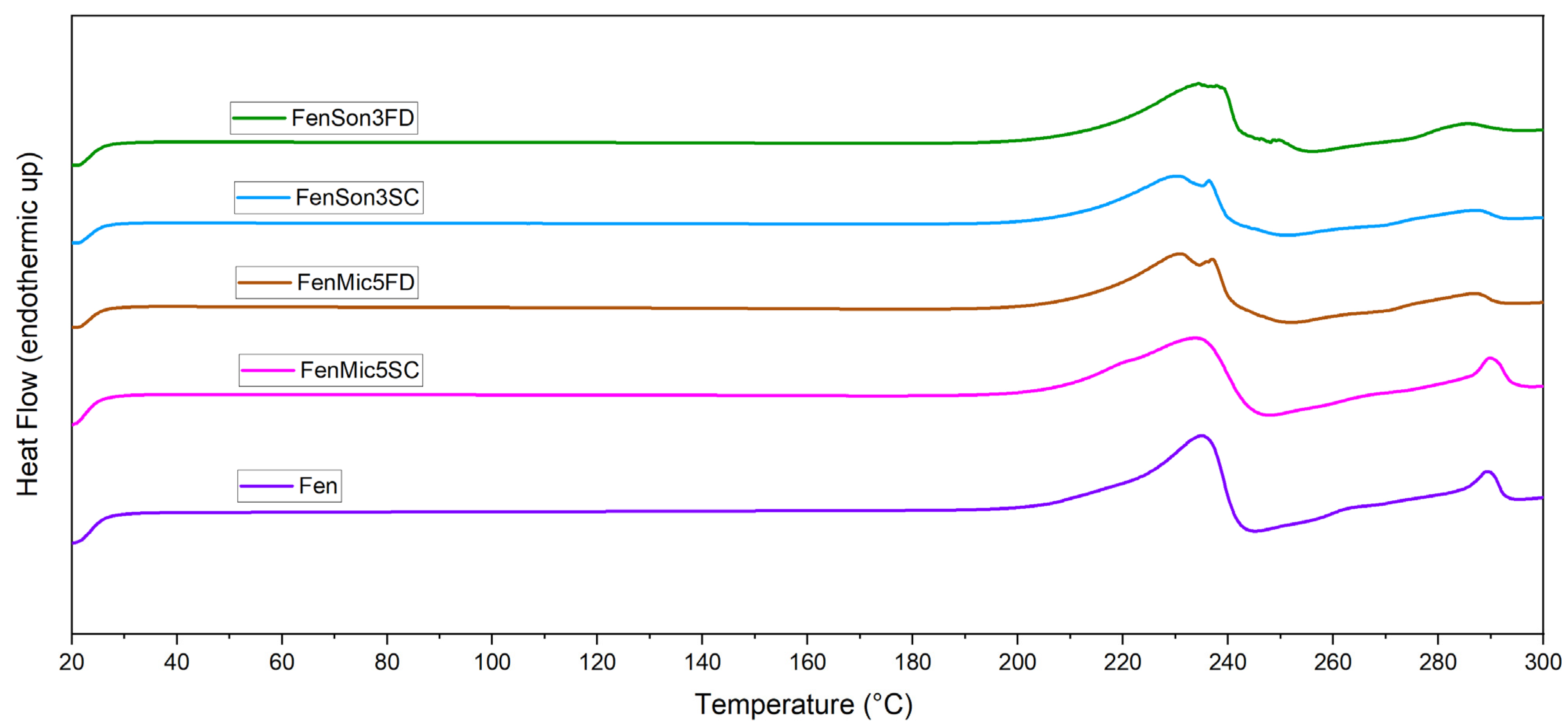 Pharmaceutics 17 01163 g002 Pharmaceutics 17 01163 g002