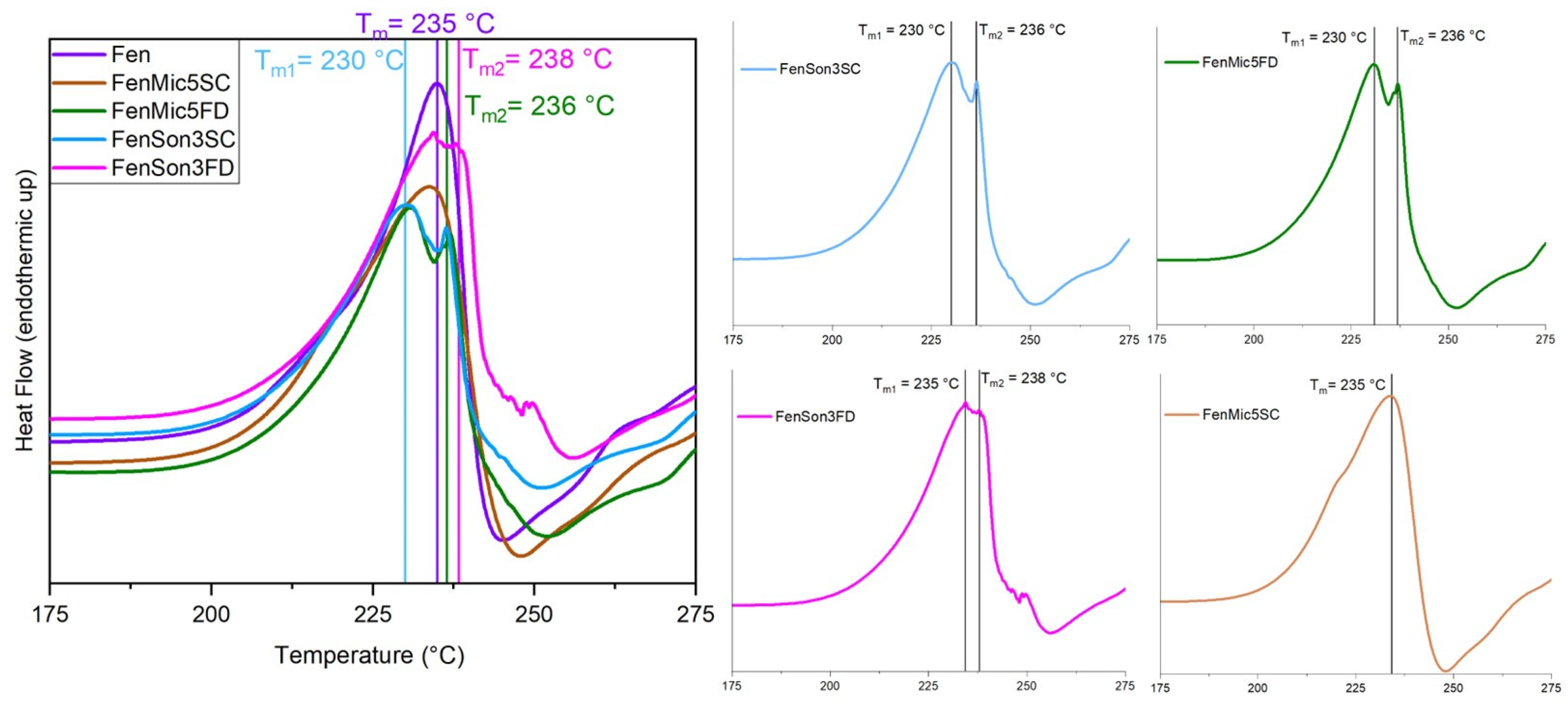 Pharmaceutics 17 01163 g003 Pharmaceutics 17 01163 g003