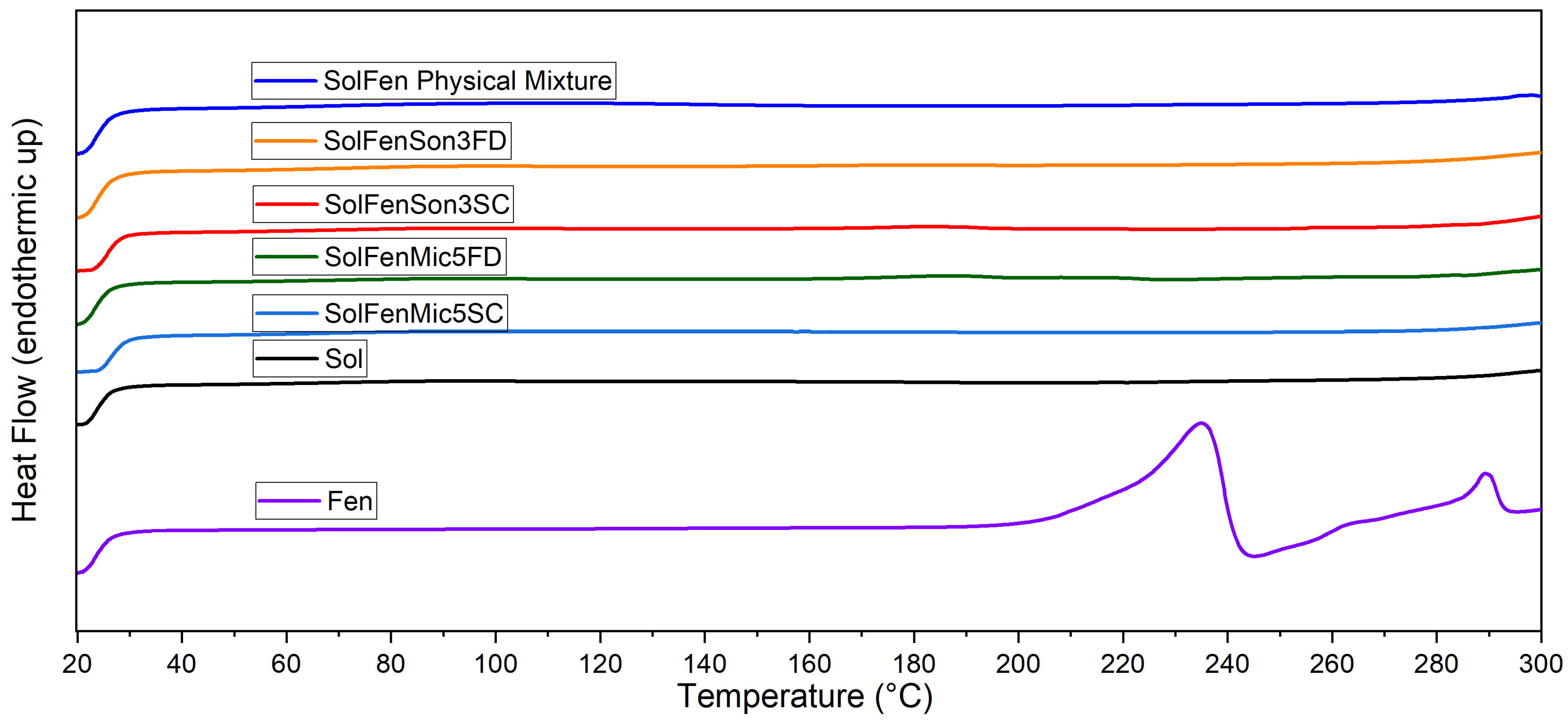 Pharmaceutics 17 01163 g004 Pharmaceutics 17 01163 g004