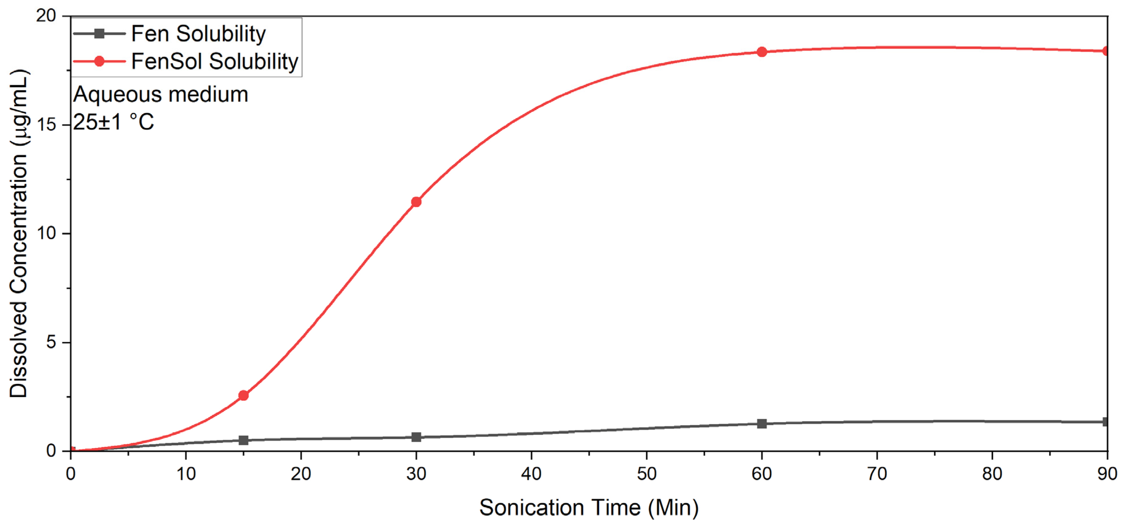 Pharmaceutics 17 01163 g010 Pharmaceutics 17 01163 g010