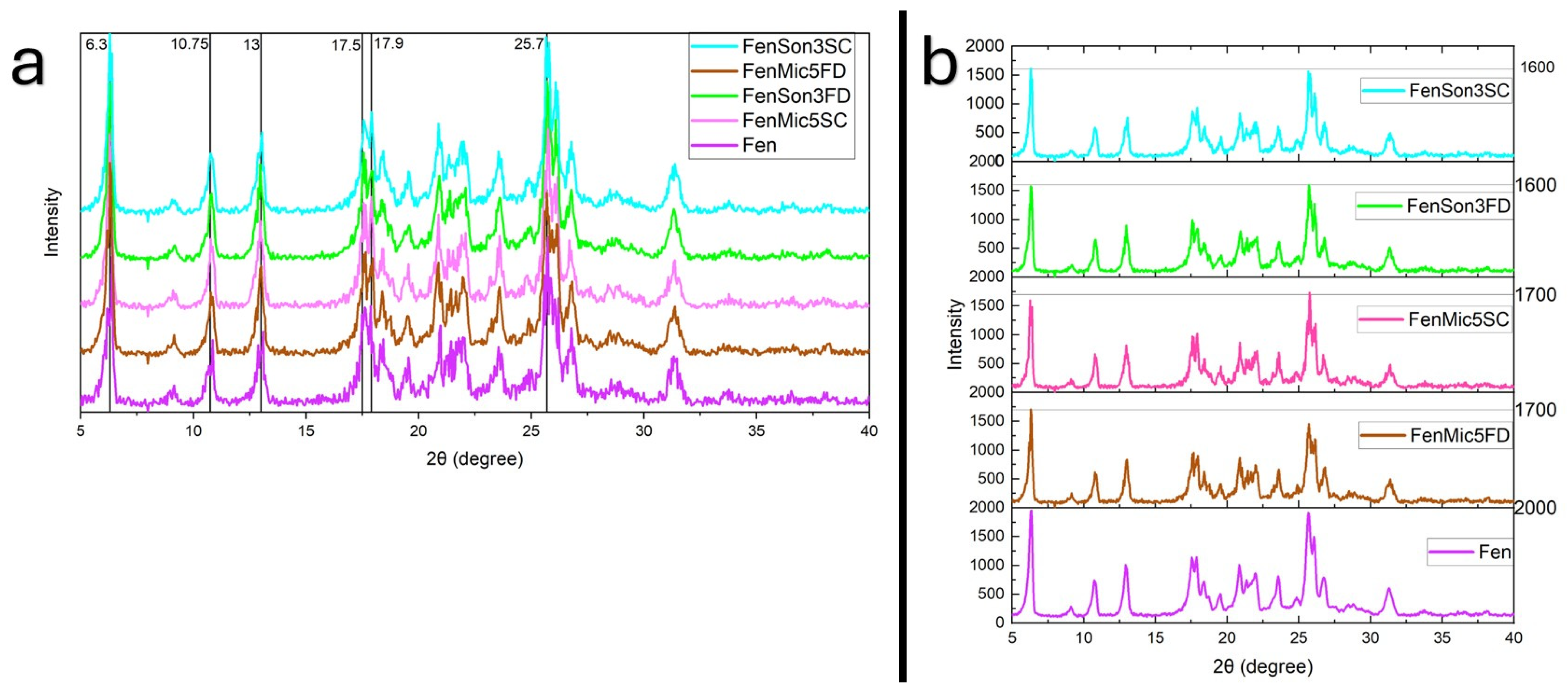 Pharmaceutics 17 01163 g018 Pharmaceutics 17 01163 g018