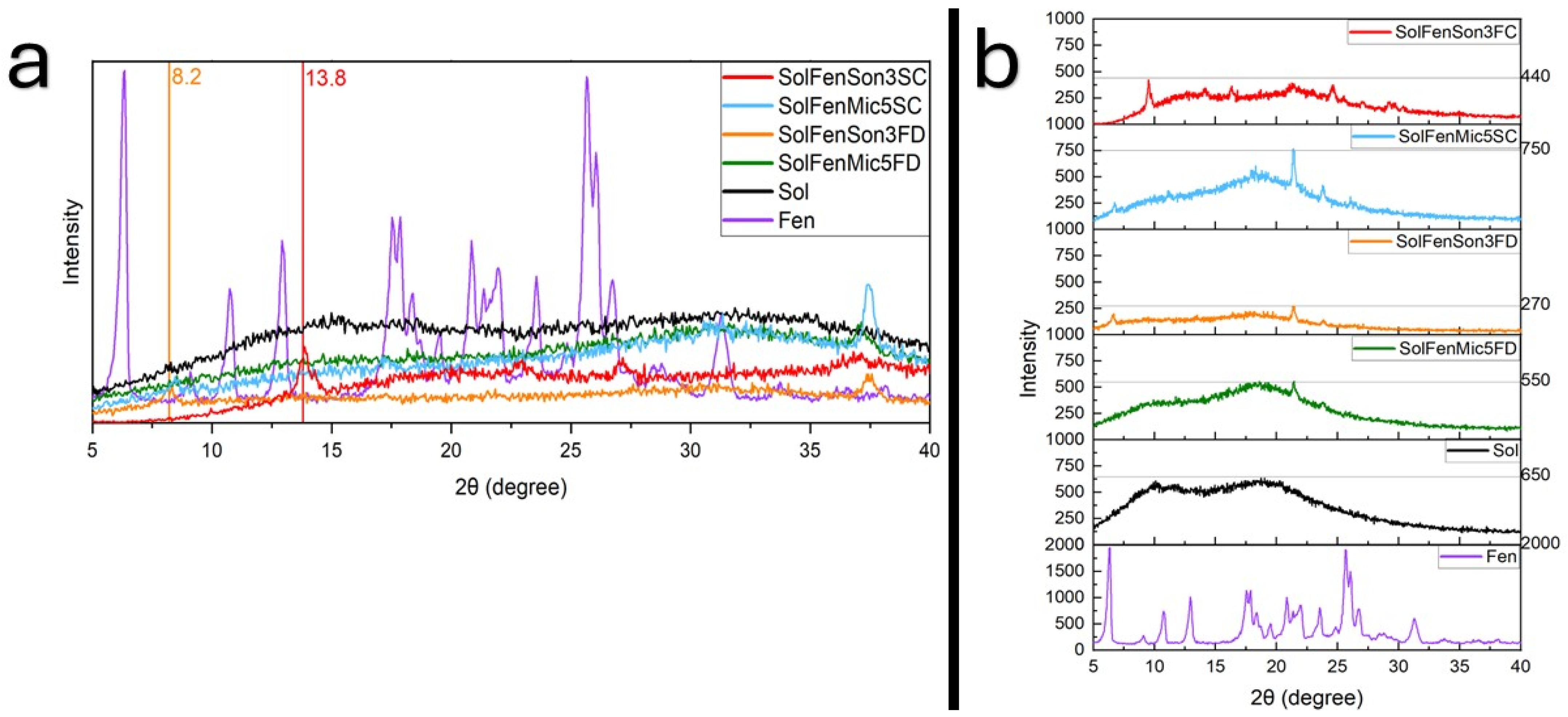Pharmaceutics 17 01163 g019 Pharmaceutics 17 01163 g019