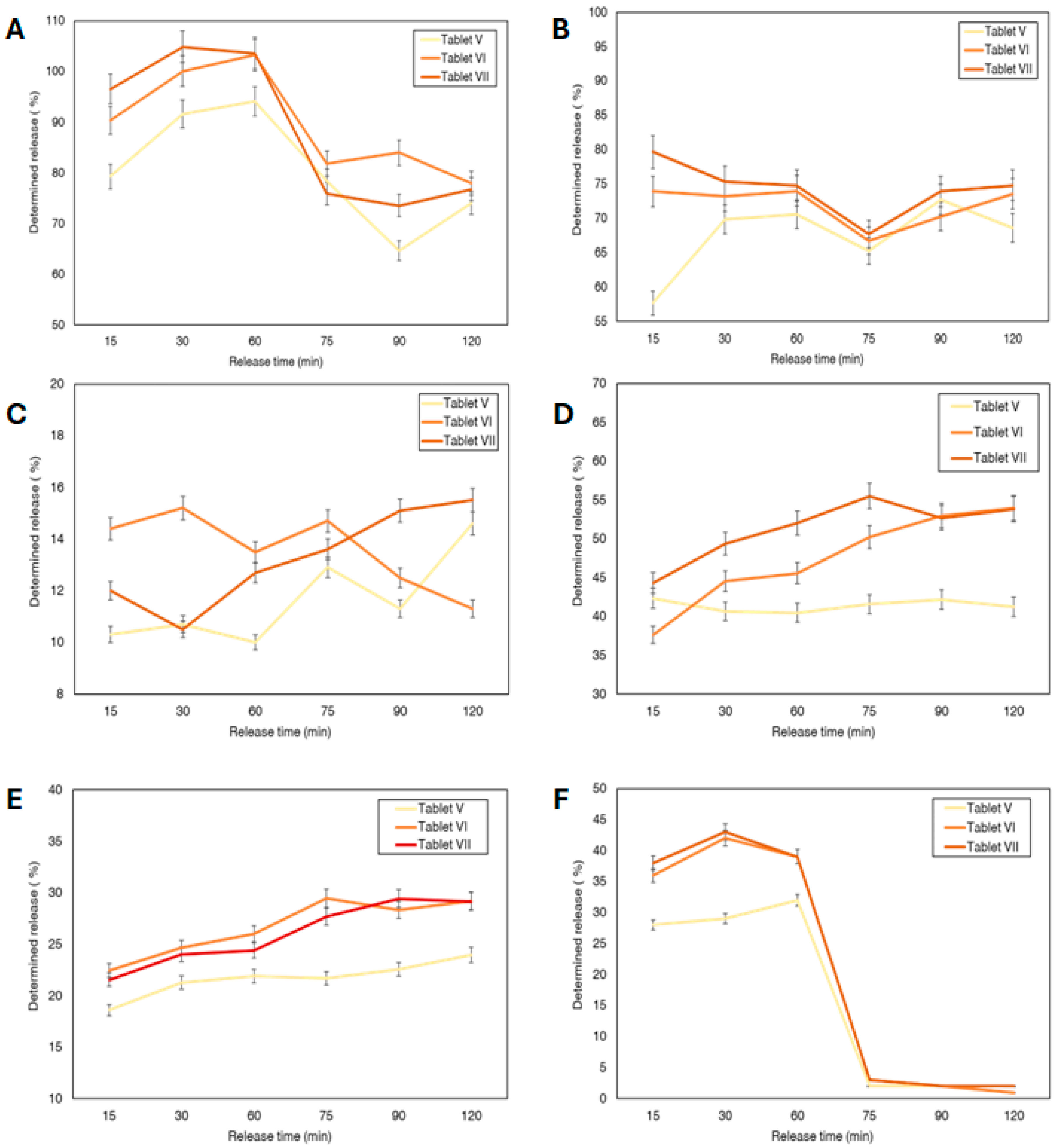 Pharmaceutics 17 01168 g005