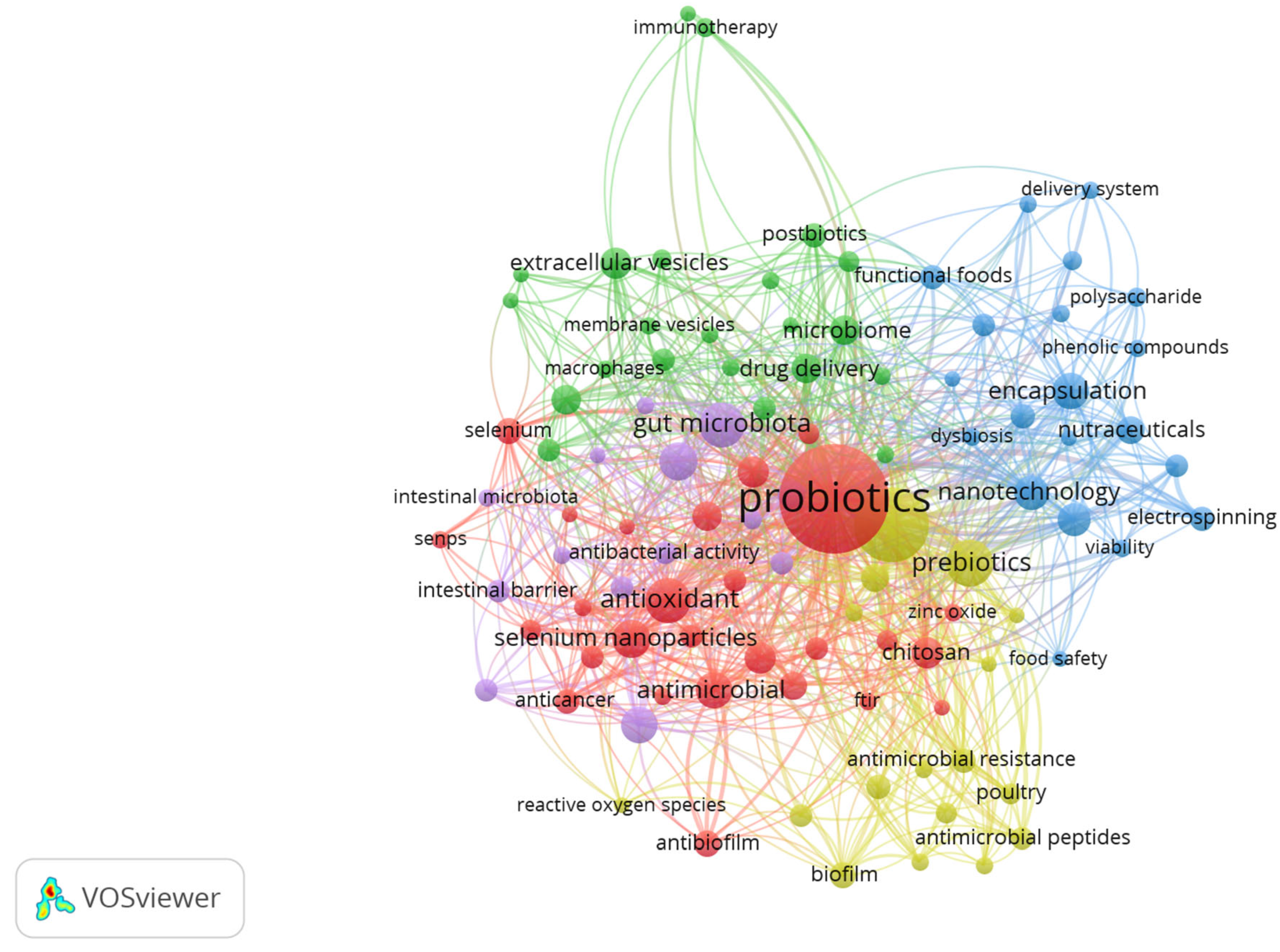 Pharmaceutics 17 01180 g002 Pharmaceutics 17 01180 g002