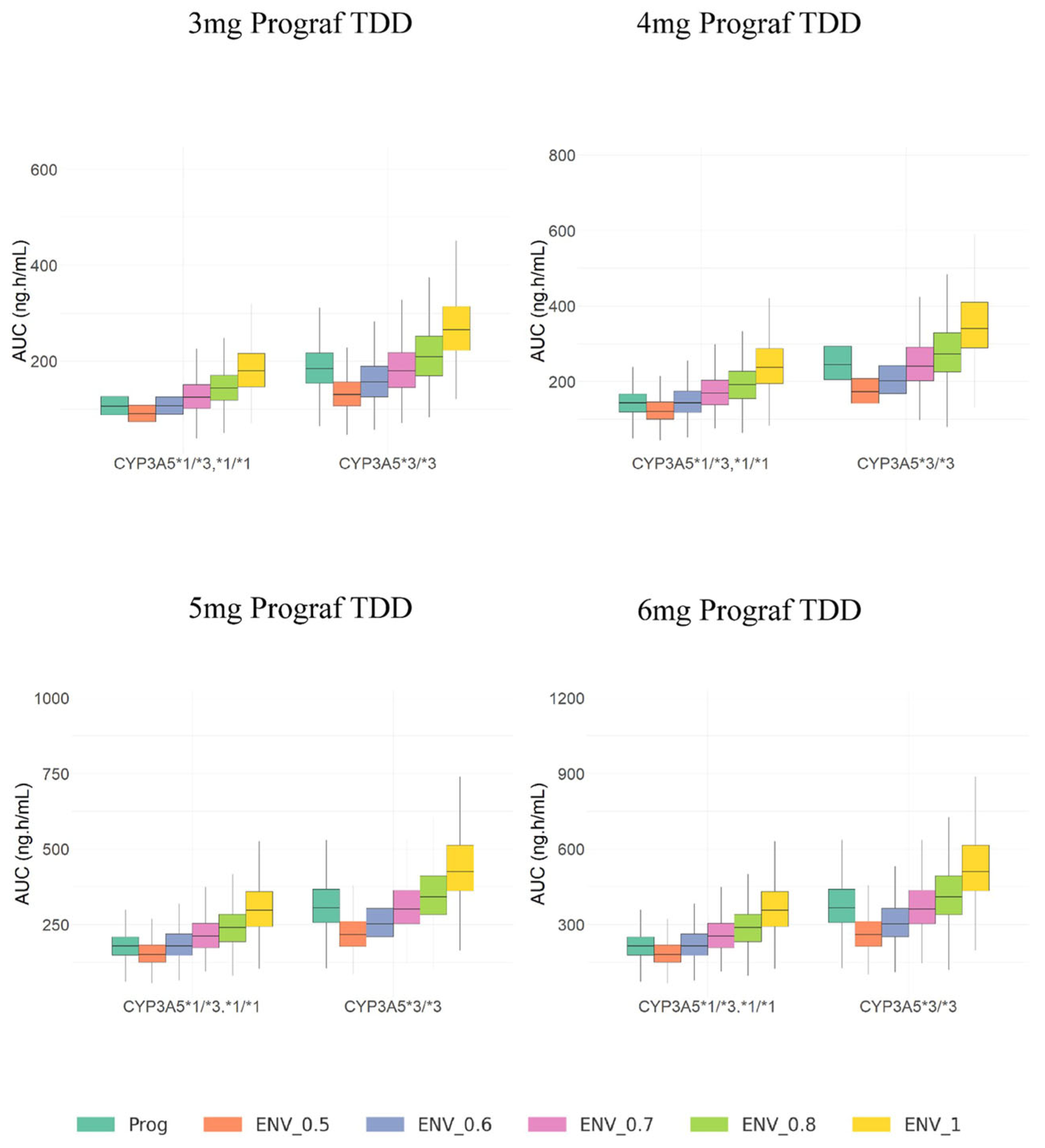 Pharmaceutics 17 01185 g003