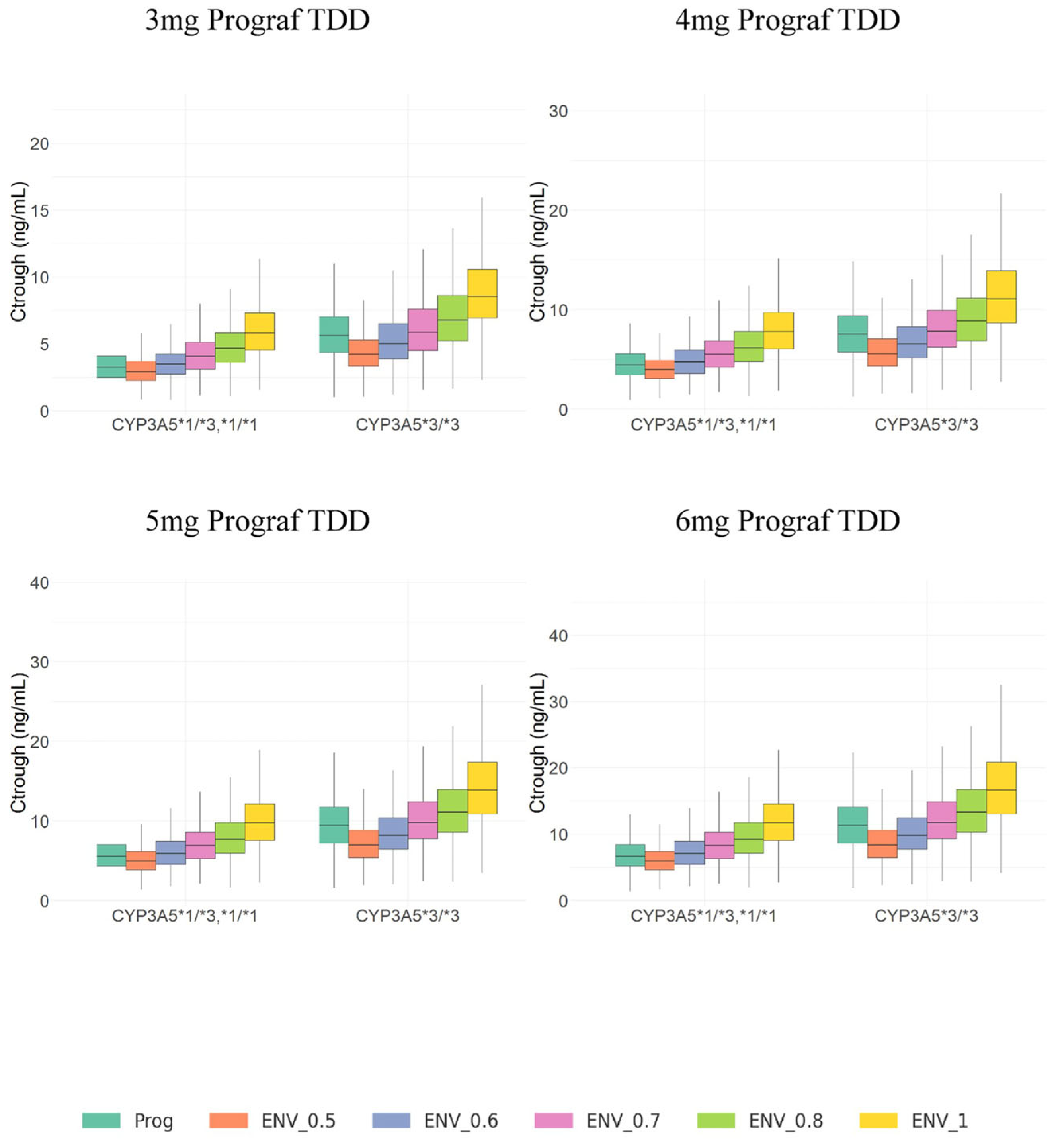 Pharmaceutics 17 01185 g004
