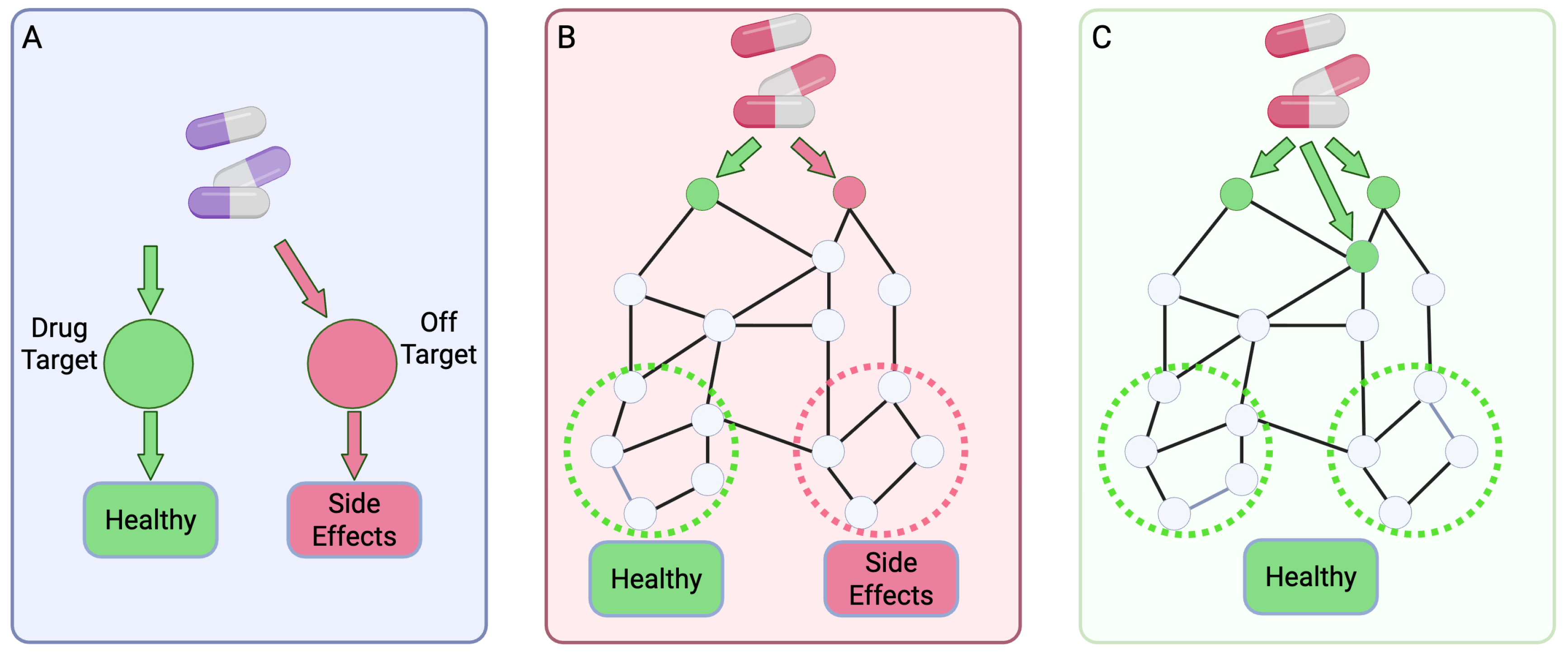 Pharmaceutics 17 01186 g002