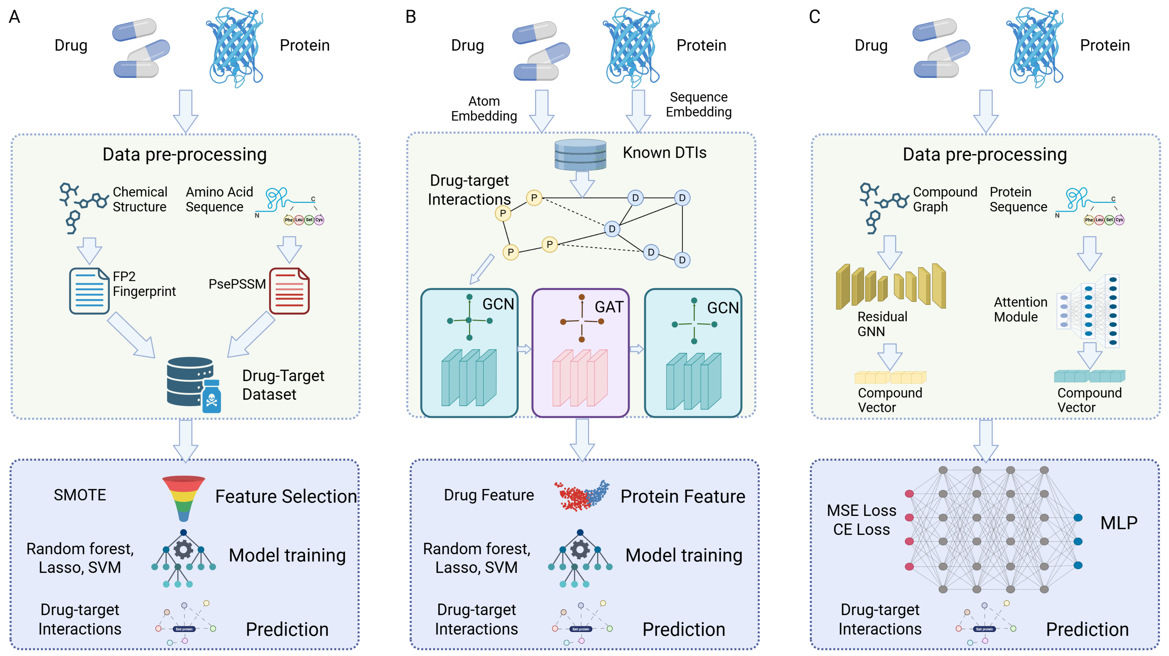 Pharmaceutics 17 01186 g003