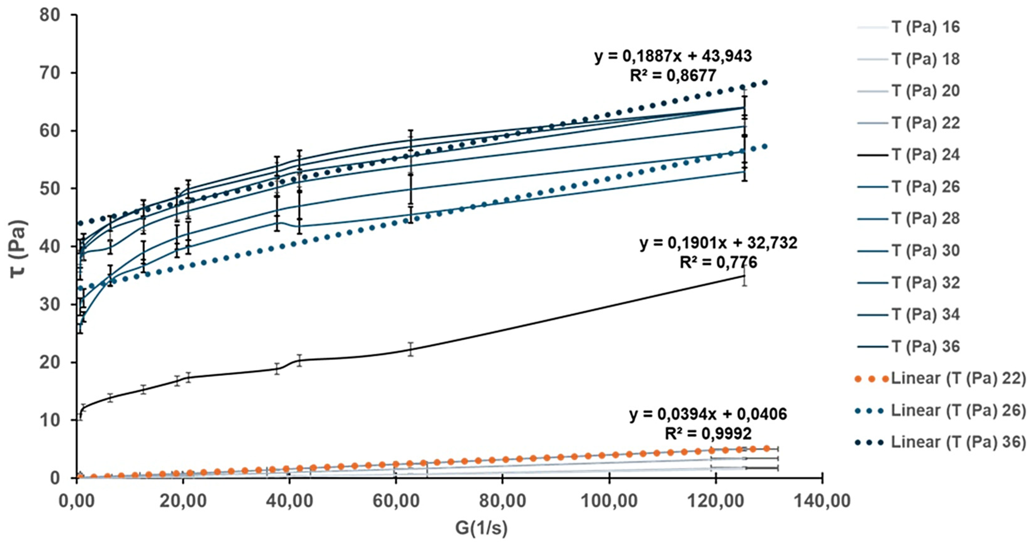 Pharmaceutics 17 01189 g005