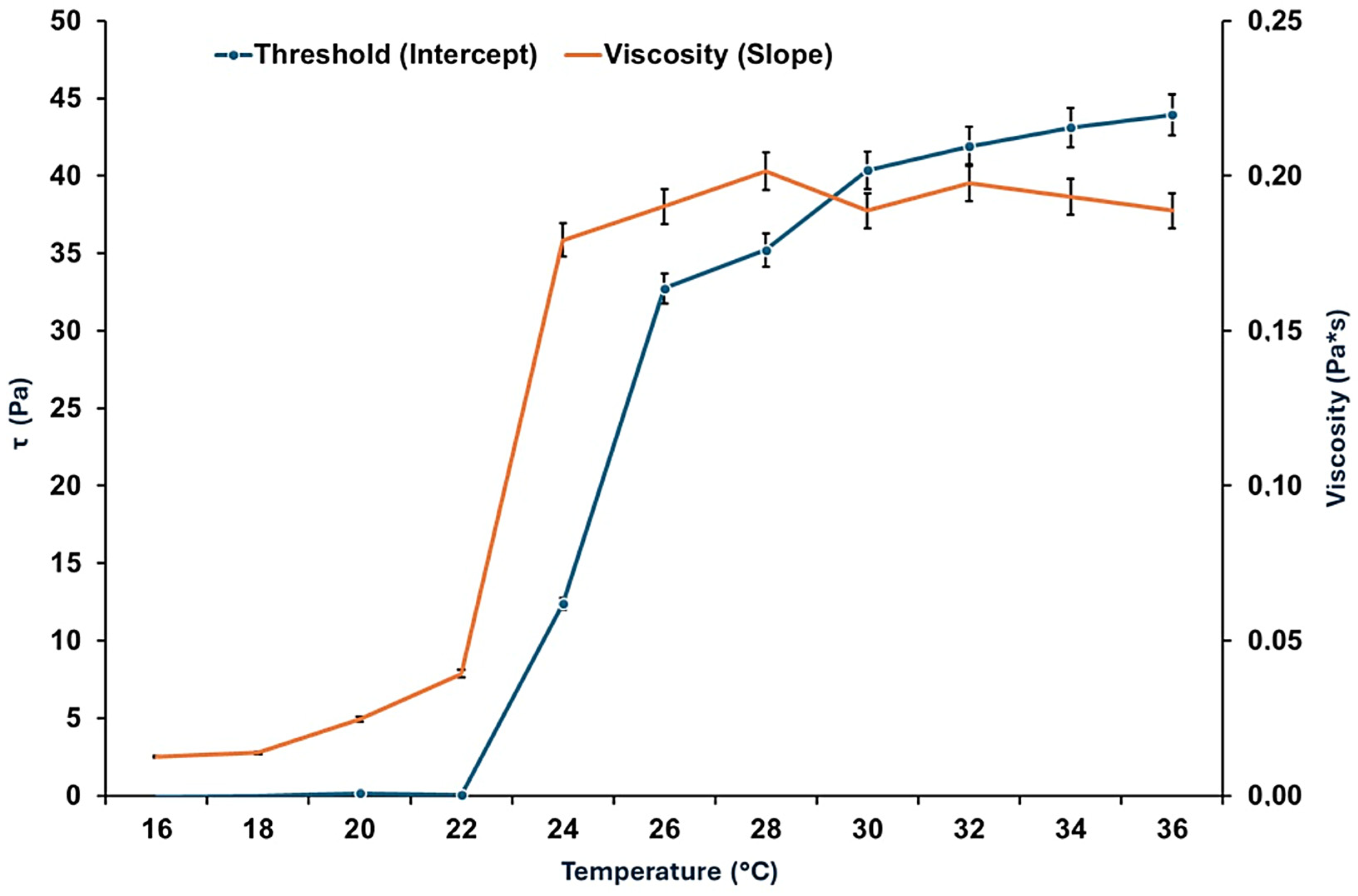 Pharmaceutics 17 01189 g006